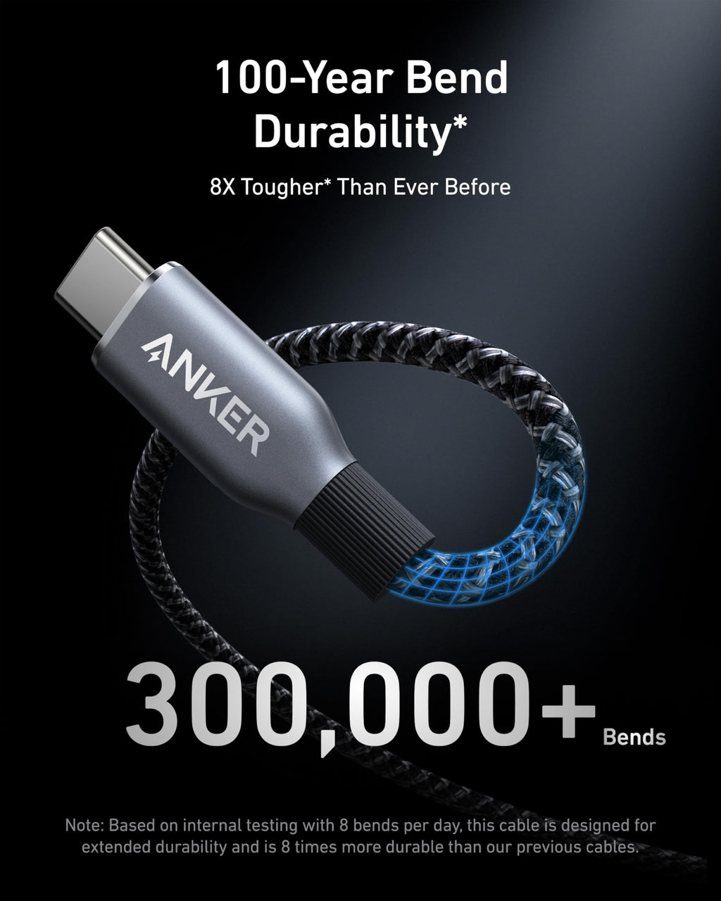 Anker Prime Charging Station (8-in-1, 240W) and Anker Prime USB-C to USB-C Cable (240W, Upcycled-Braided)