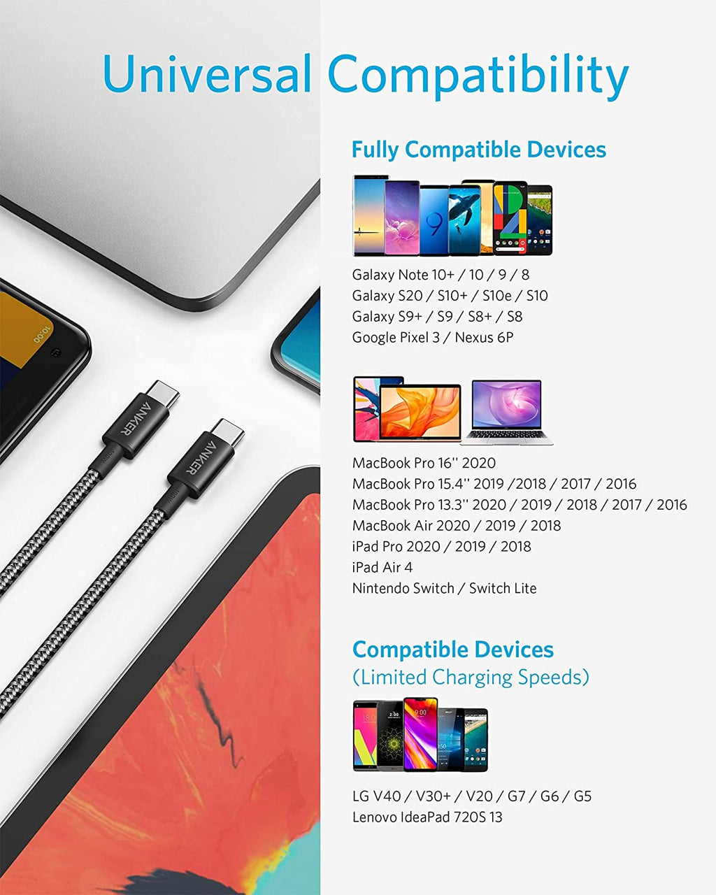 Anker Prime Charger (200W, 6 Ports, GaN) and USB-C to USB-C 100W Cable (10 ft)