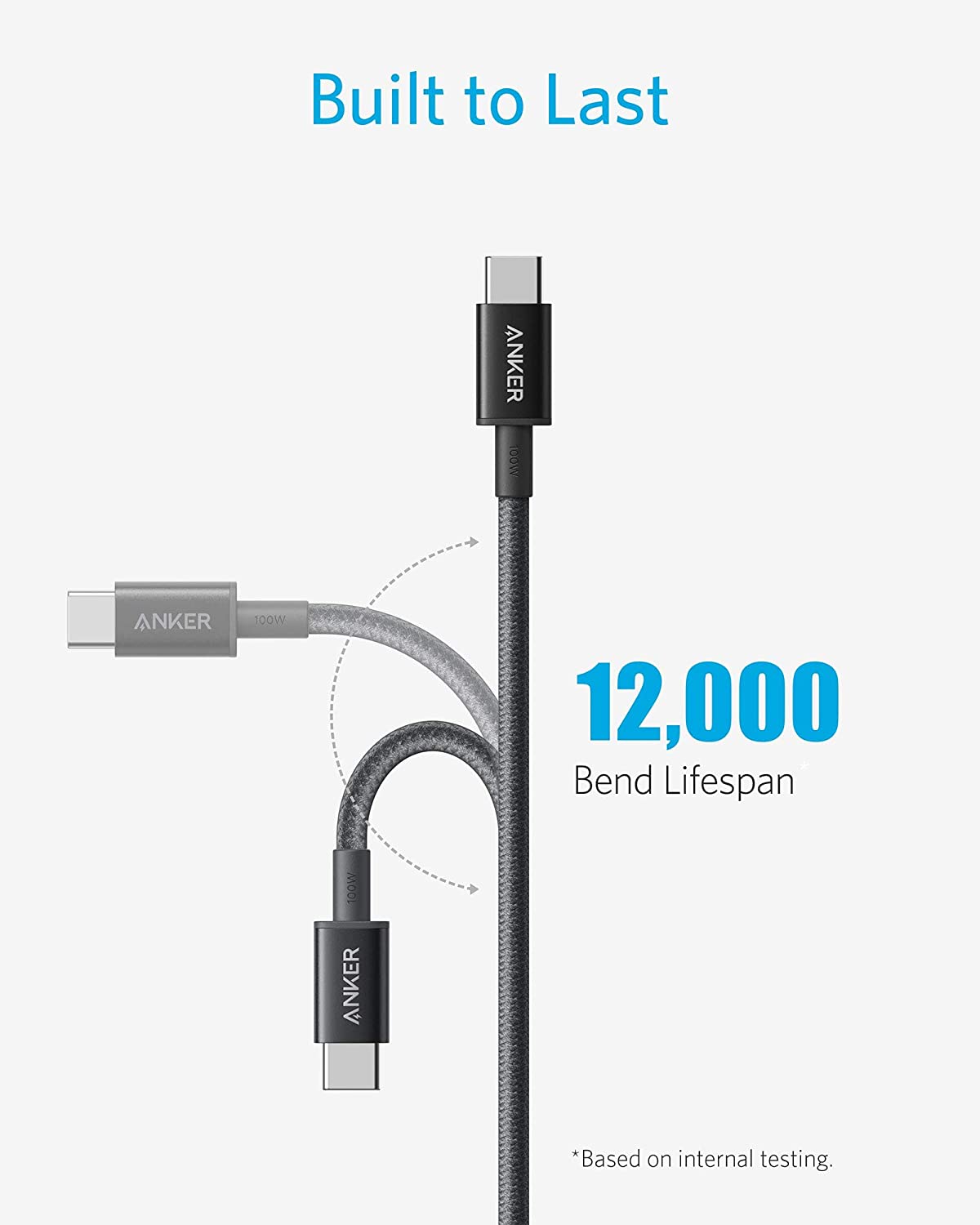 Anker Prime Charger (200W, 6 Ports, GaN) and USB-C to USB-C 100W Cable (10 ft)