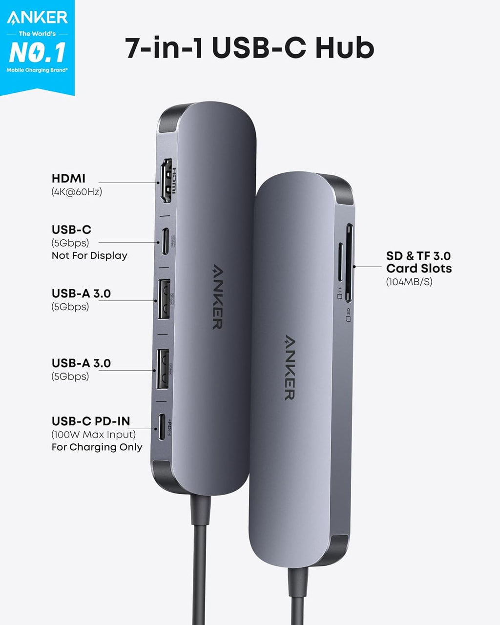 Anker USB-C Hub (7-in-1) and Anker Nano Charger (45W, Smart Display, 180° Foldable)