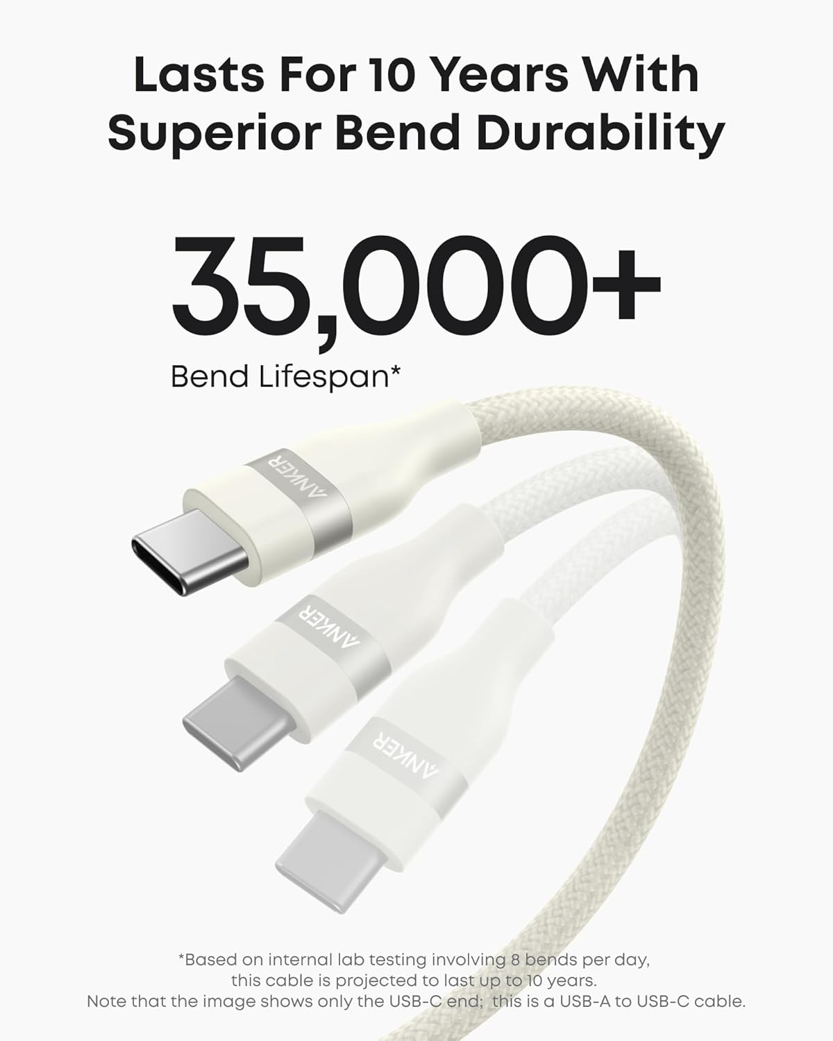 Anker USB-A to USB-C Cable (3 ft, Upcycled-Braided)（2-Pack）