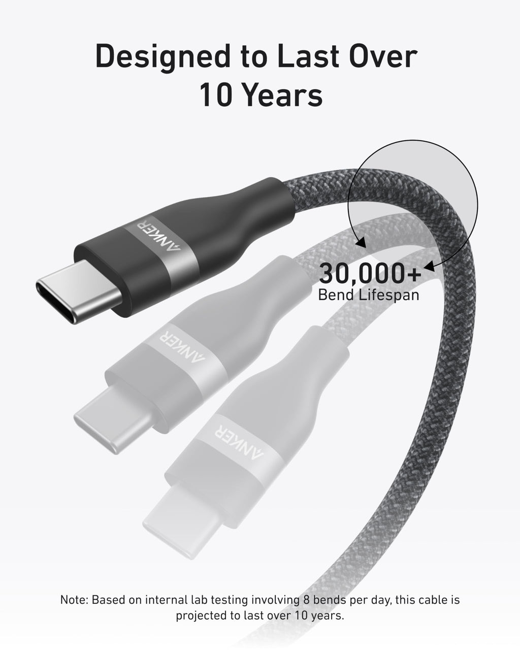 Bundle kit: Anker Laptop Power Bank (25K, 165W, Built-In and Retractable Cables) and Anker USB-C to USB-C Cable (6 ft, 240W, Upcycled-Braided)