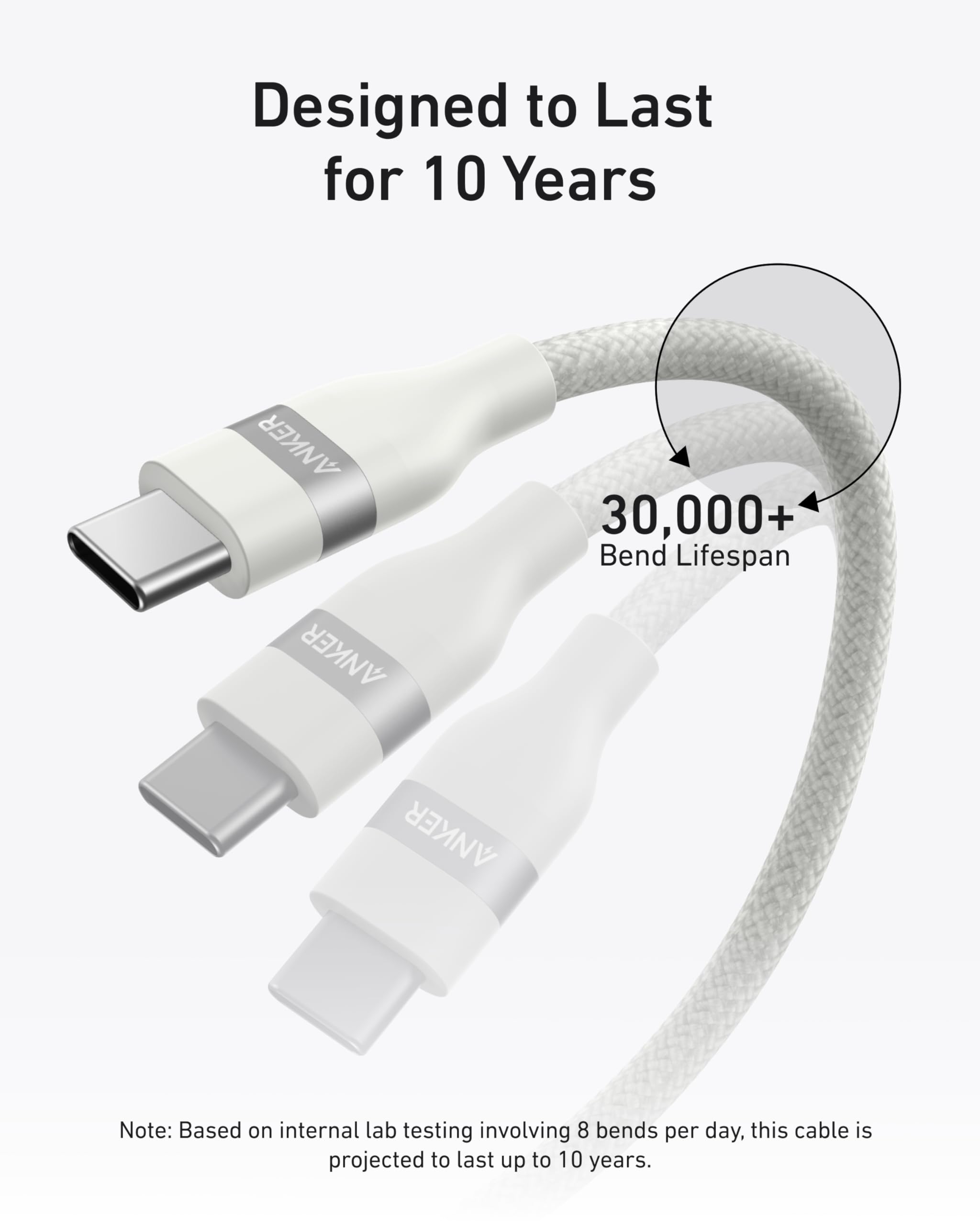 Bundle kit: Anker Laptop Power Bank (25K, 165W, Built-In and Retractable Cables) and Anker USB-C to USB-C Cable (6 ft, 240W, Upcycled-Braided)