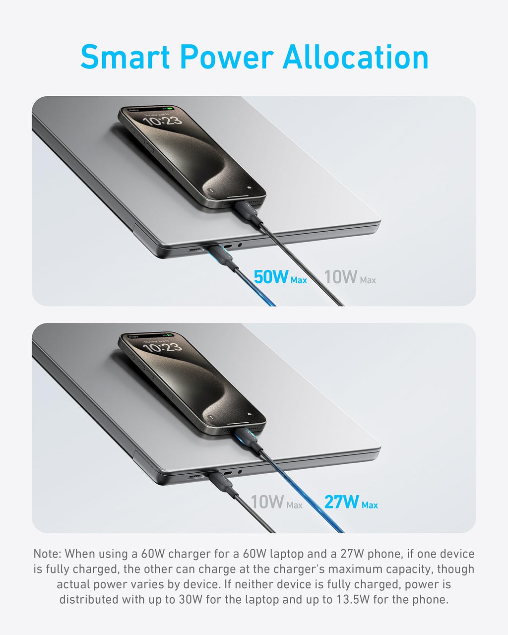 Anker Prime Power Bank (20K, 200W) and Anker 140W 2-in-1 USB-C to USB-C Cable