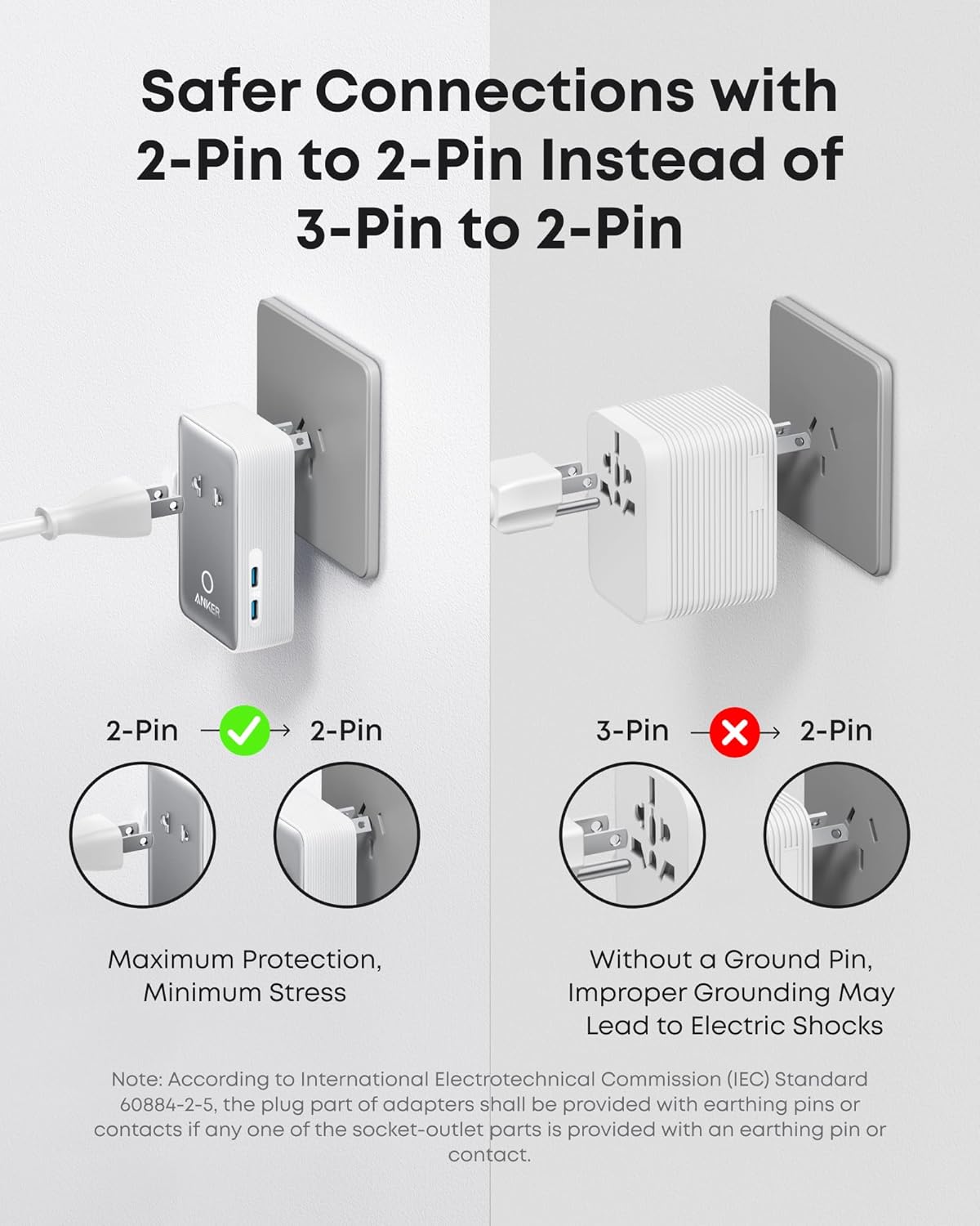 Anker Nano Travel Adapter (5-in-1, 20W, 2-Pack)