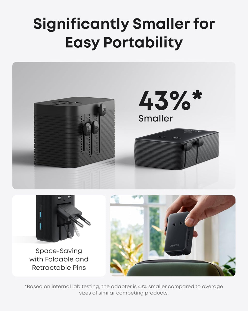 Anker Nano Travel Adapter (5-in-1, 20W, 2-Pack)