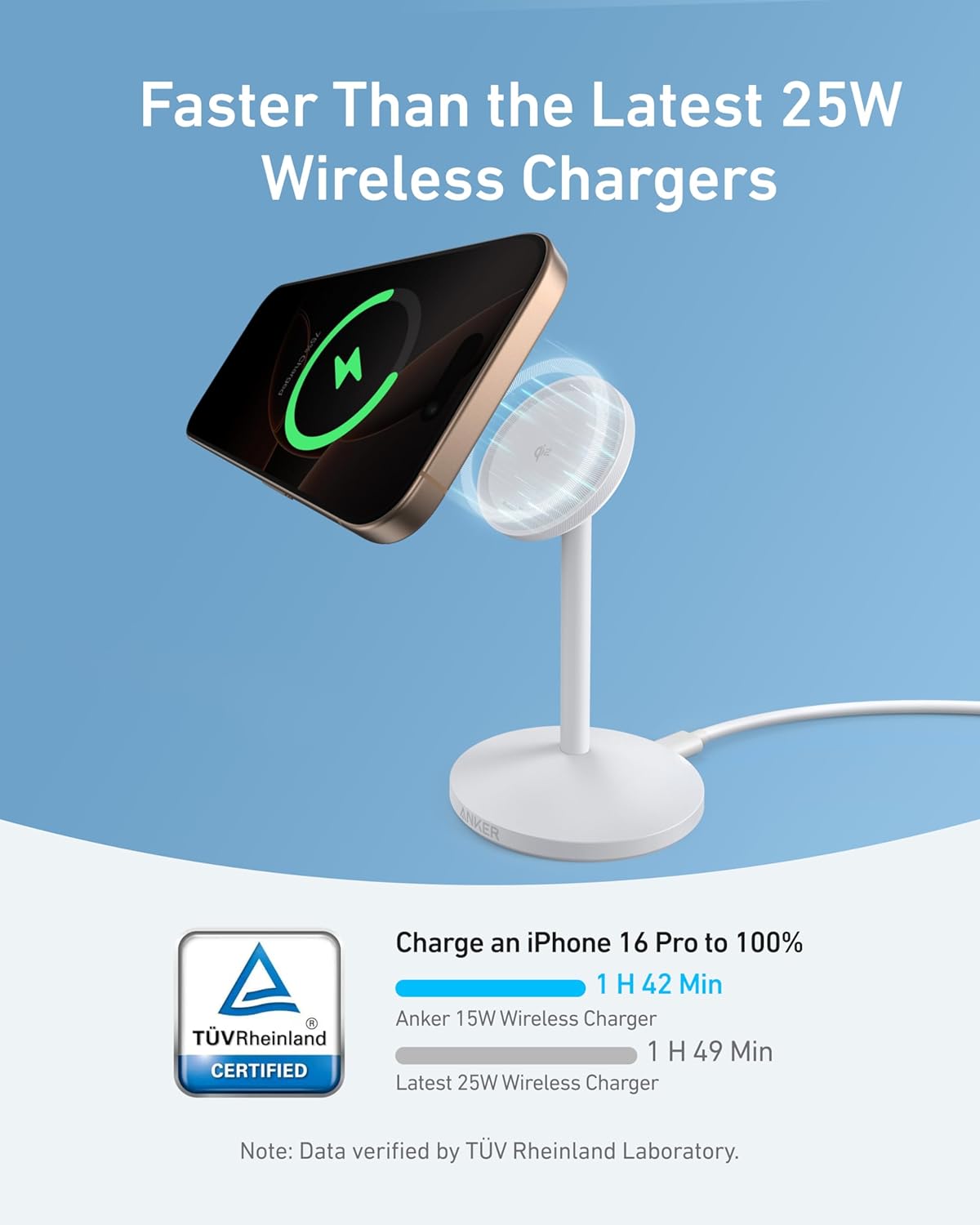 Anker MagGo iPhone 17 MagSafe Charger Compatible Stand (Qi2 15W,With Adapter)