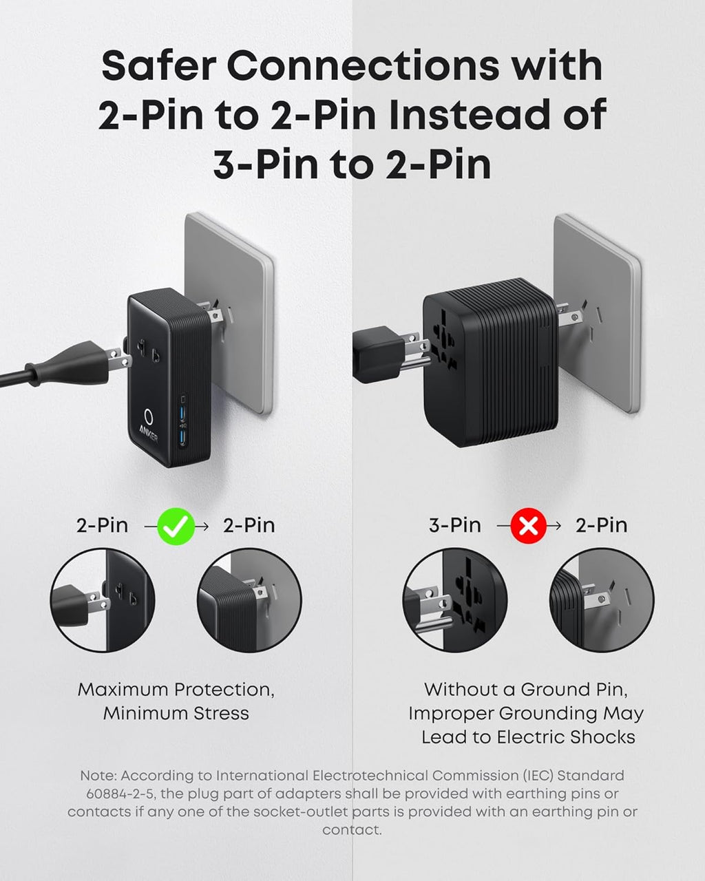 Anker Nano Travel Adapter (5-in-1, 20W, 2-Pack)