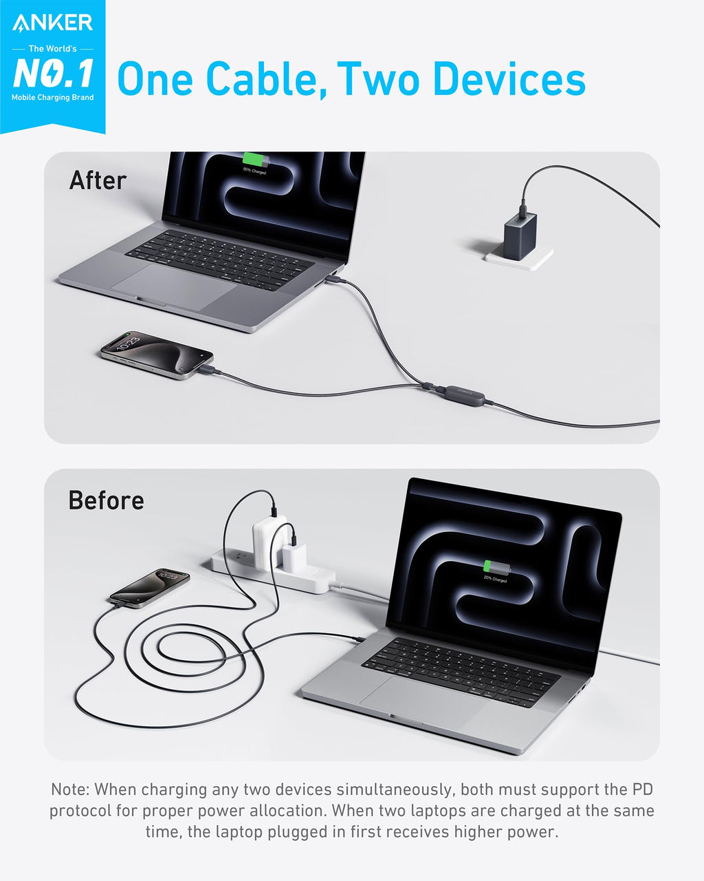 Anker Nano Wireless Car Charger (Magnetic, Detachable Pad) and Anker 140W 2-in-1 USB-C to USB-C Cable
