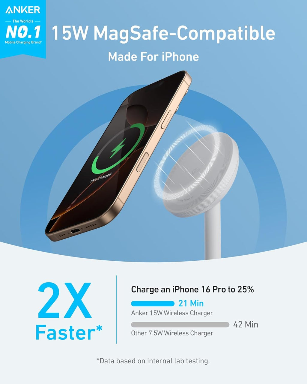 Anker MagGo iPhone 17 MagSafe Charger Compatible Stand (Qi2 15W,With Adapter)