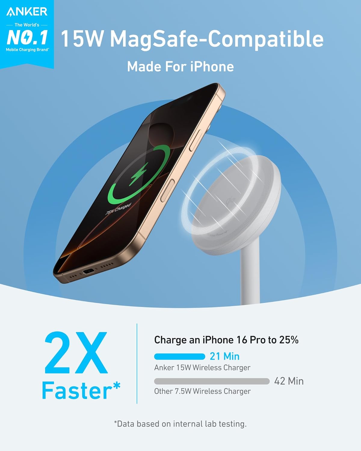Anker MagGo iPhone 17 MagSafe Charger Compatible Stand (Qi2 15W,With Adapter)