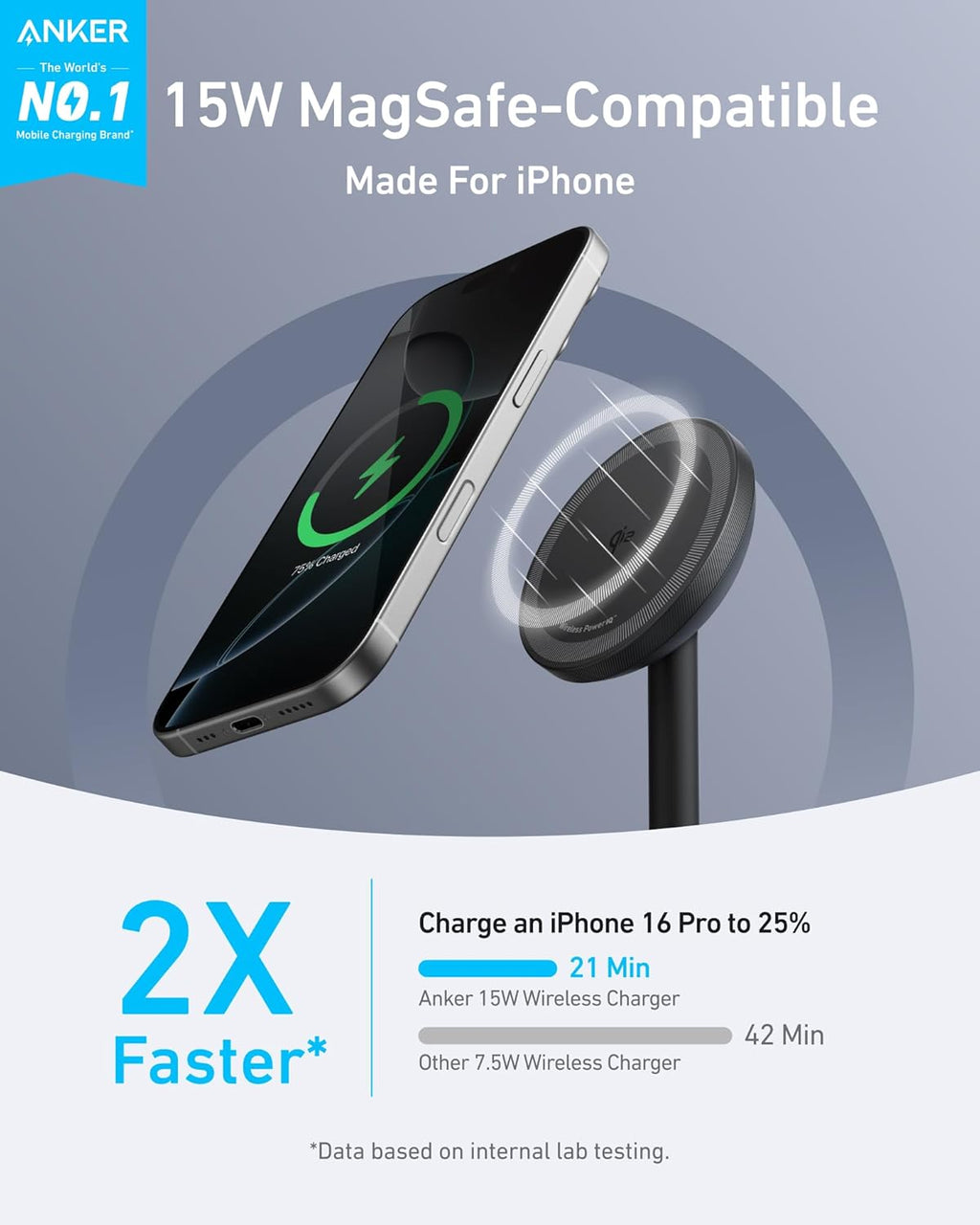 Anker MagGo iPhone 17 MagSafe Charger Compatible Stand (Qi2 15W,With Adapter)