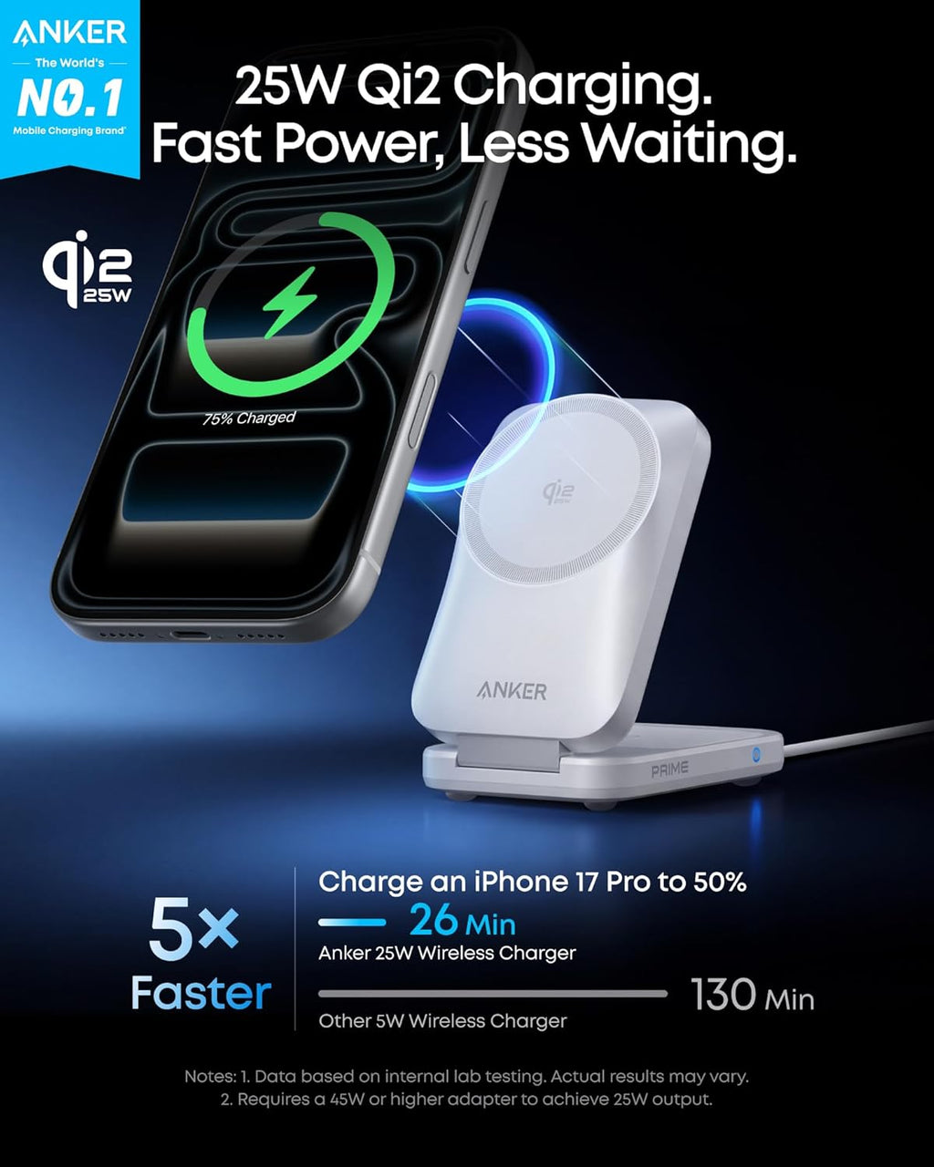 Anker Prime Wireless Charging Station (3-in-1, MagGo, AirCool, Foldable)(BOA)