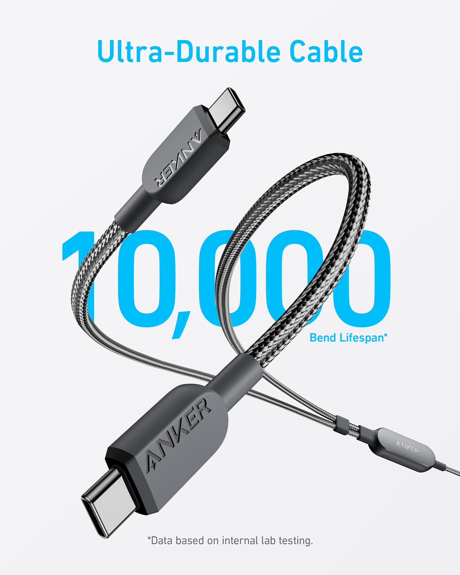 Anker Prime Power Bank (20K, 200W) and Anker 140W 2-in-1 USB-C to USB-C Cable