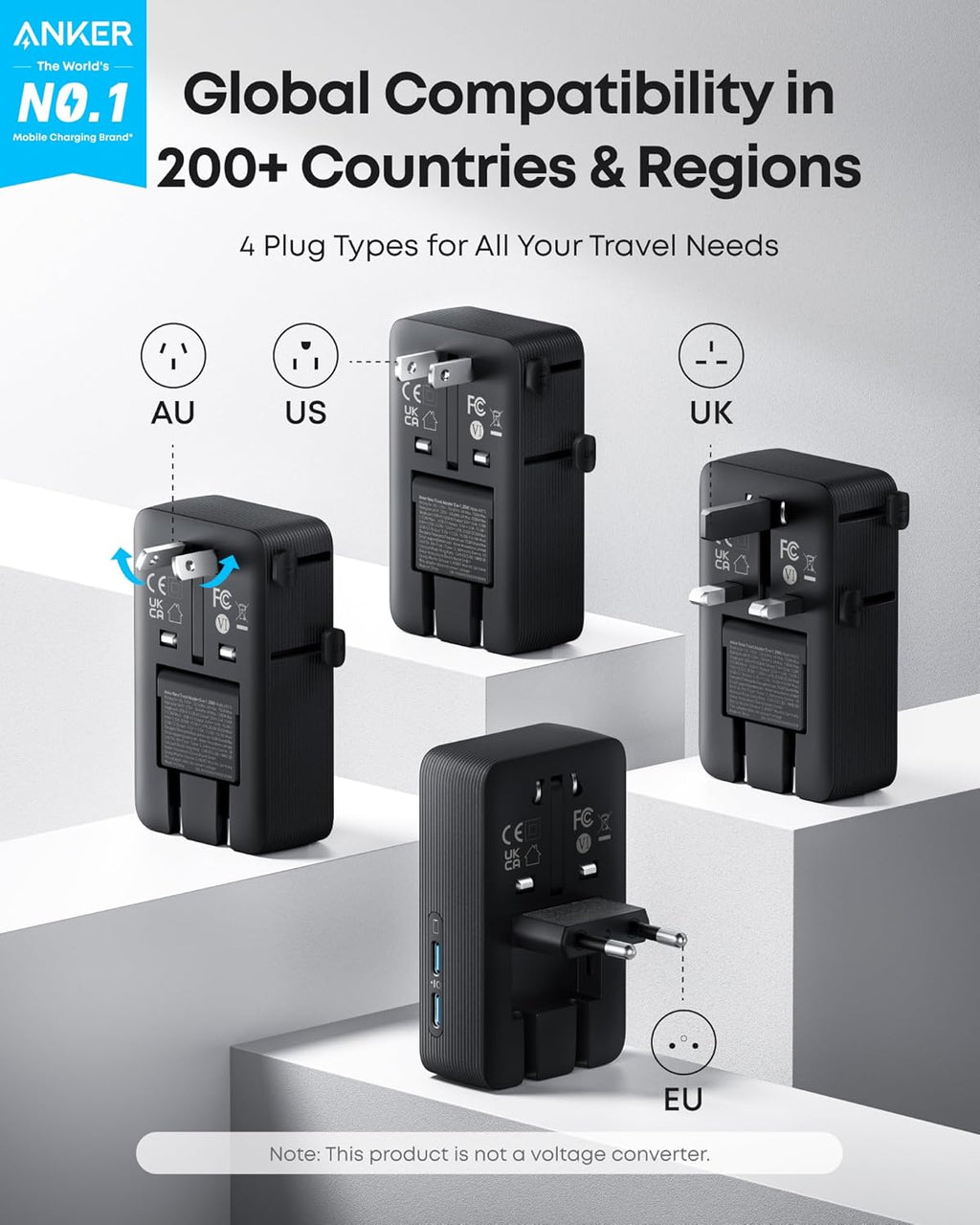 Anker Nano Travel Adapter (5-in-1, 20W, 2-Pack)