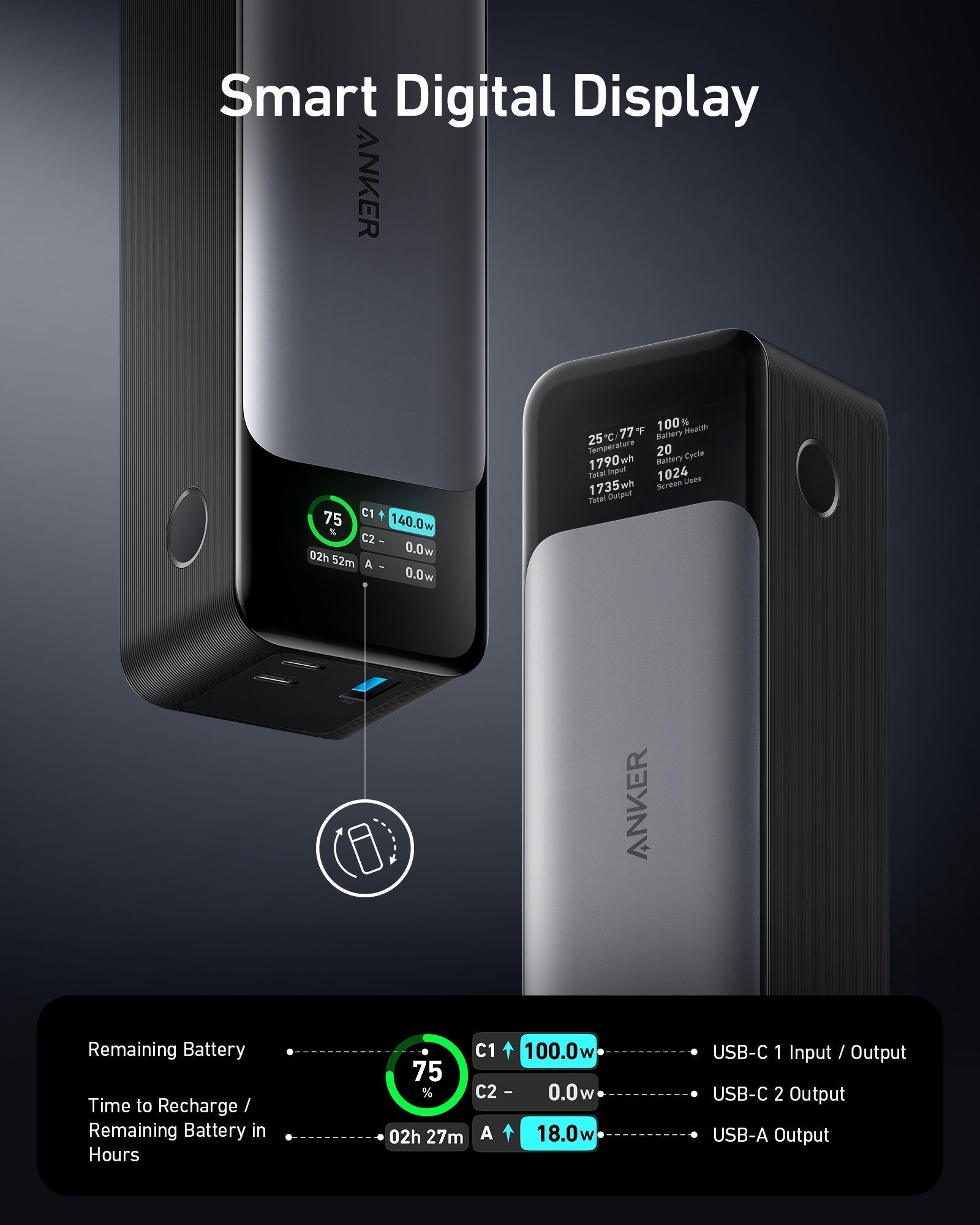 Anker 737 Power Bank (PowerCore 24K) and Anker Nano Charger (70W, 3 Ports)