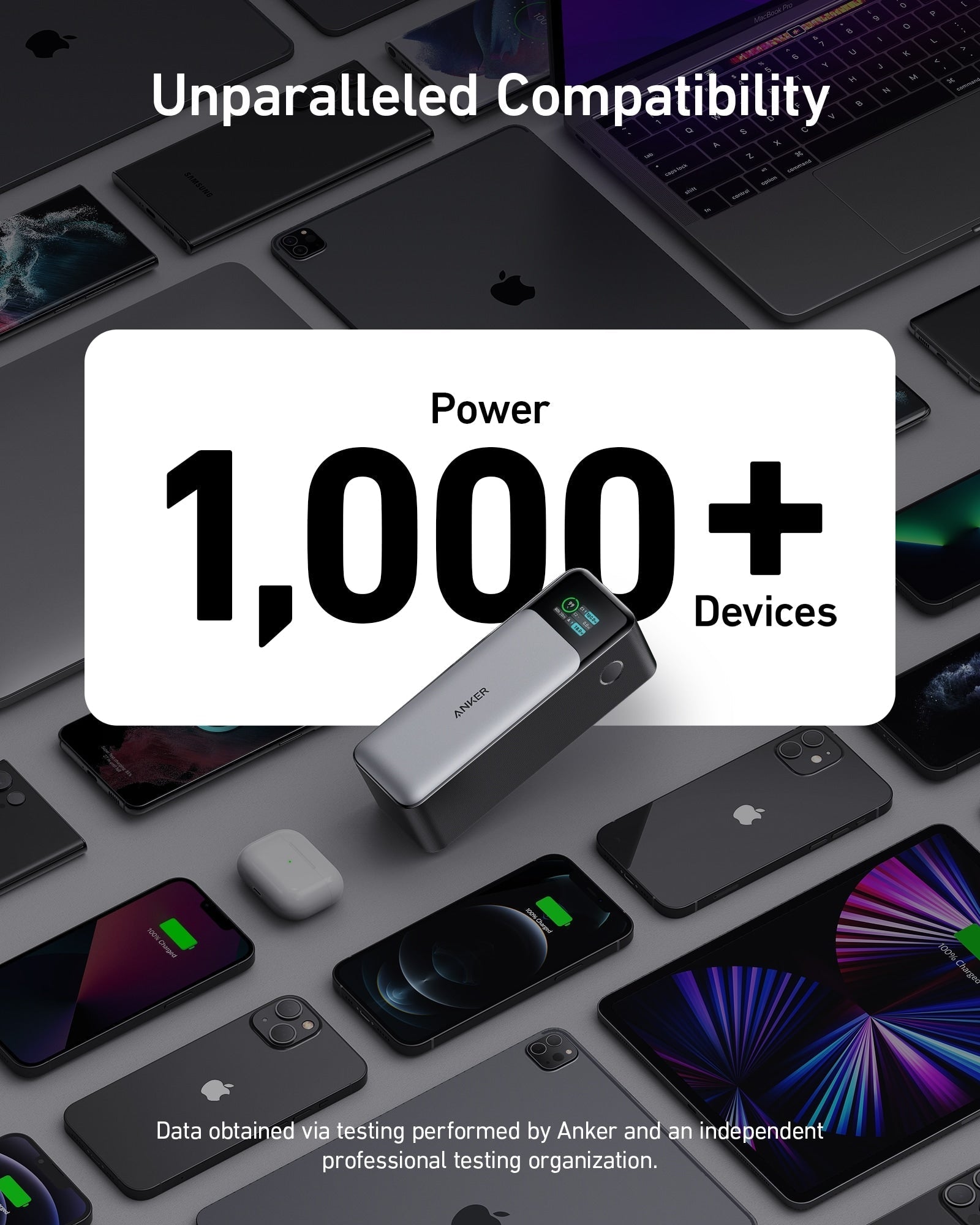 Anker 737 Power Bank (PowerCore 24K) and Anker Nano Charger (70W, 3 Ports)