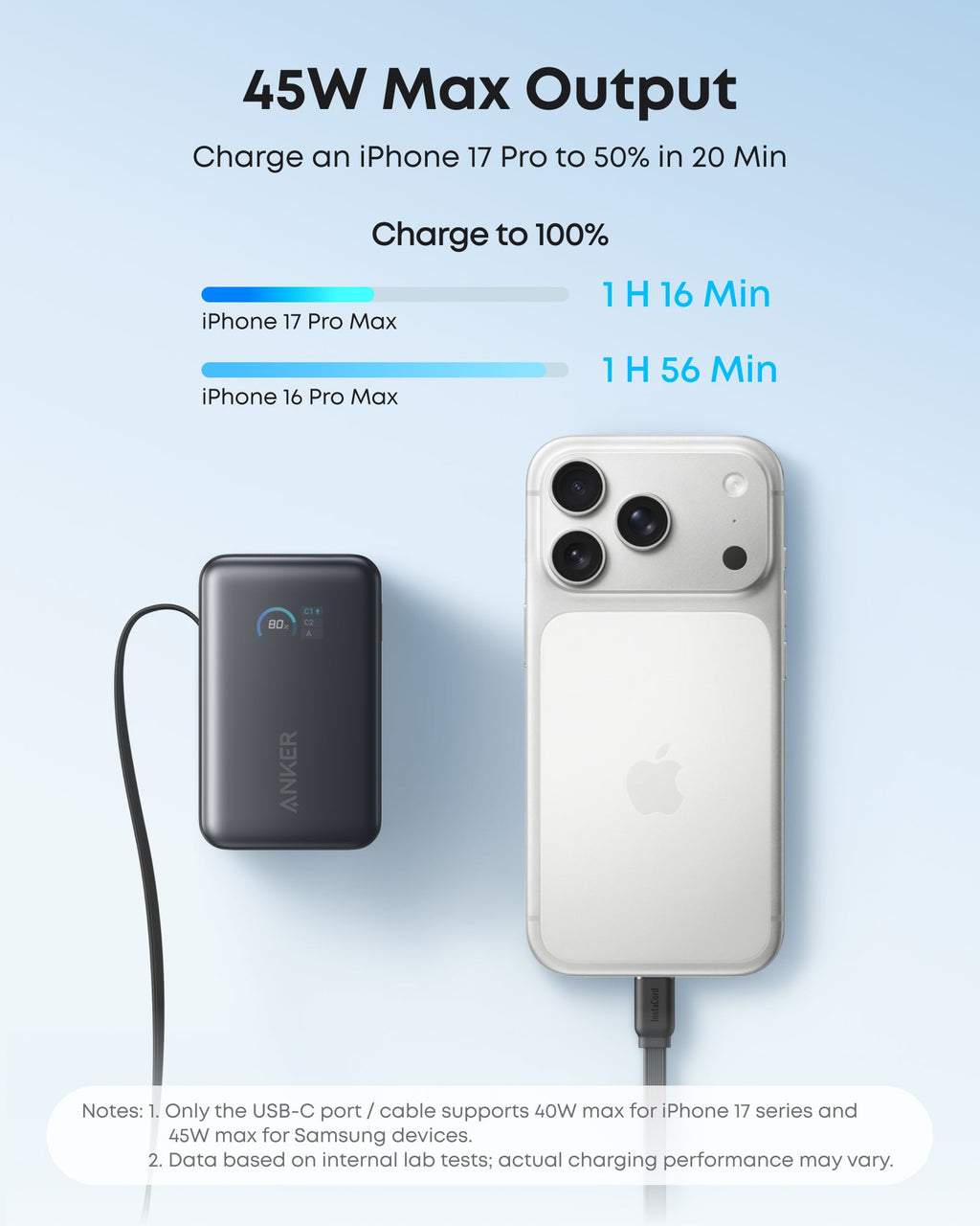 Bundle kit: Anker Laptop Power Bank (25K, 165W, Built-In and Retractable Cables) and Anker Laptop Charger (140W, 4-Port, PD 3.1) with USB-C Cable and Anker Nano Power Bank (10K, 45W, Built-In Retractable USB-C Cable)