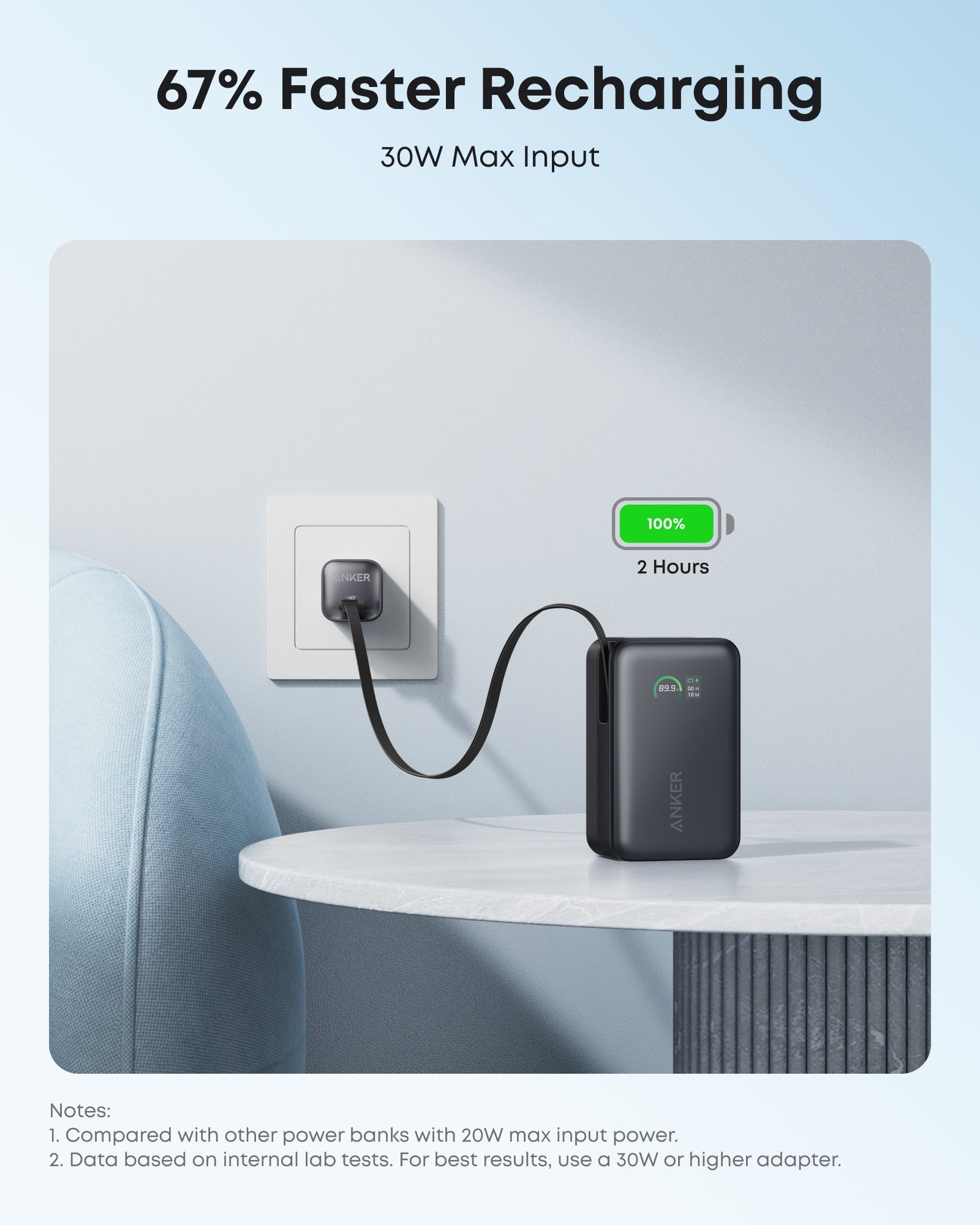Anker Nano Charger (70W, 3 Ports) and Anker Nano Power Bank (10K, 45W, Built-In Retractable USB-C Cable)