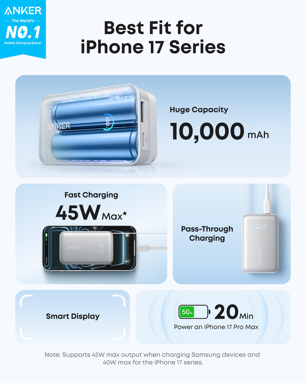 Bundle kit: Anker Laptop Power Bank (25K, 165W, Built-In and Retractable Cables) and Anker Laptop Charger (140W, 4-Port, PD 3.1) with USB-C Cable and Anker Nano Power Bank (10K, 45W, Built-In Retractable USB-C Cable)