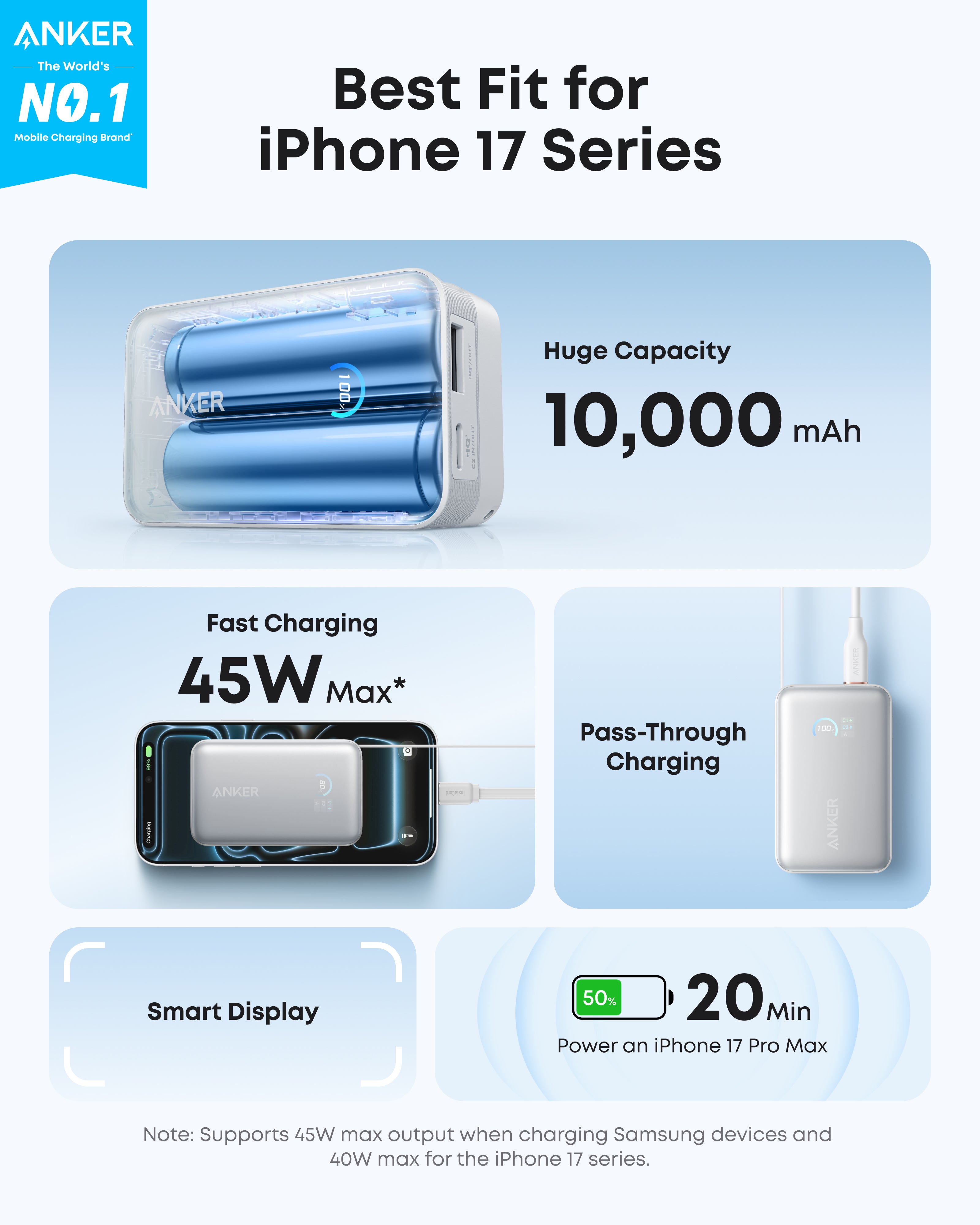 Bundle kit: Anker Laptop Power Bank (25K, 165W, Built-In and Retractable Cables) and Anker Laptop Charger (140W, 4-Port, PD 3.1) with USB-C Cable and Anker Nano Power Bank (10K, 45W, Built-In Retractable USB-C Cable)