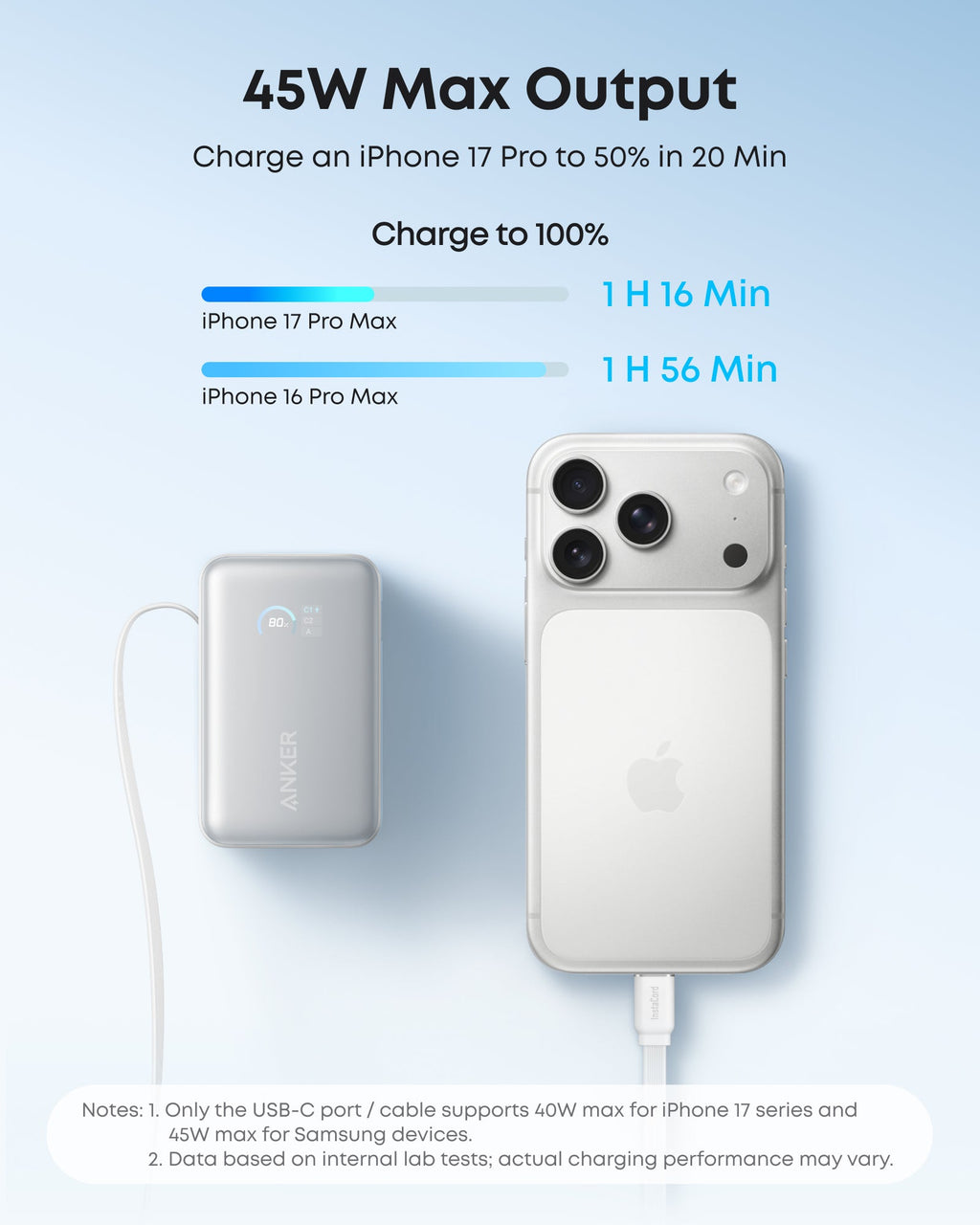 Bundle kit: Anker Laptop Power Bank (25K, 165W, Built-In and Retractable Cables) and Anker Laptop Charger (140W, 4-Port, PD 3.1) with USB-C Cable and Anker Nano Power Bank (10K, 45W, Built-In Retractable USB-C Cable)