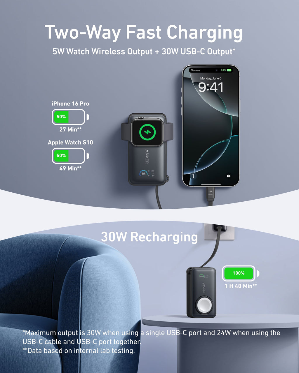 Anker MagGo Power Bank (10K, 35W, For Apple Watch) and Anker Nano Charger (45W, Smart Display, 180° Foldable)