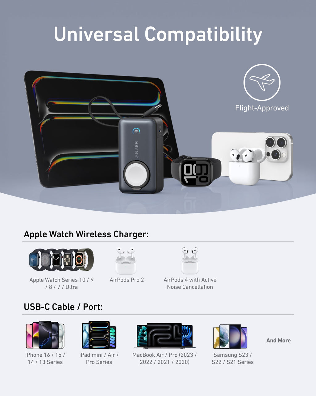 Anker MagGo Power Bank (10K, 35W, For Apple Watch) and Anker Nano Charger (45W, Smart Display, 180° Foldable)