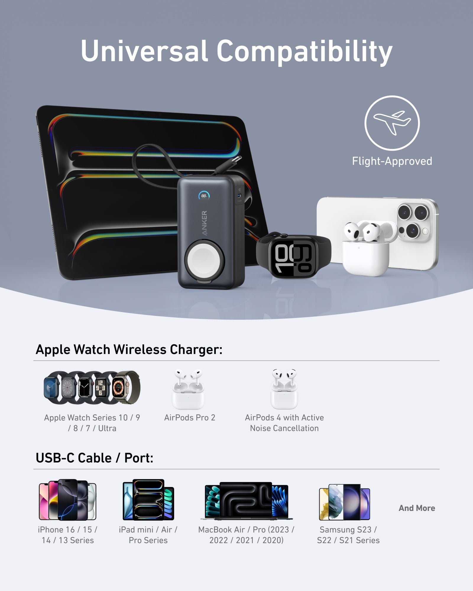 Anker MagGo Power Bank (10K, 35W, For Apple Watch) and Anker Nano Charger (45W, Smart Display, 180° Foldable)