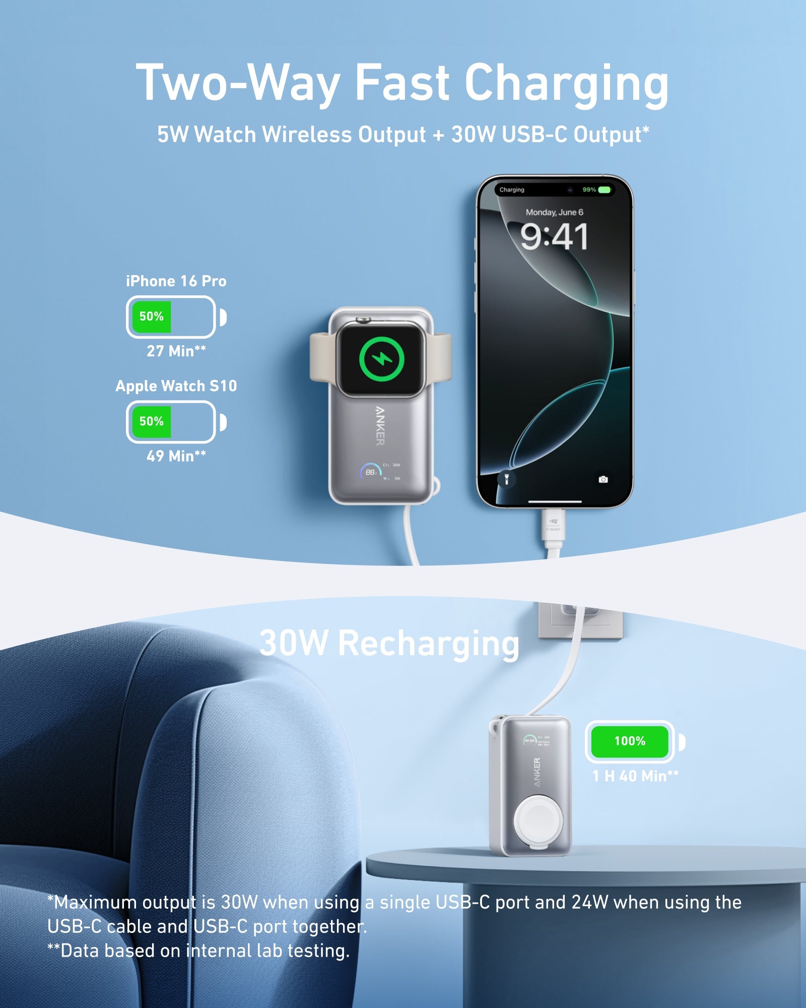 Anker MagGo Power Bank (10K, 35W, For Apple Watch) and Anker Nano Charger (35W, Built-In Retractable USB-C Cable)