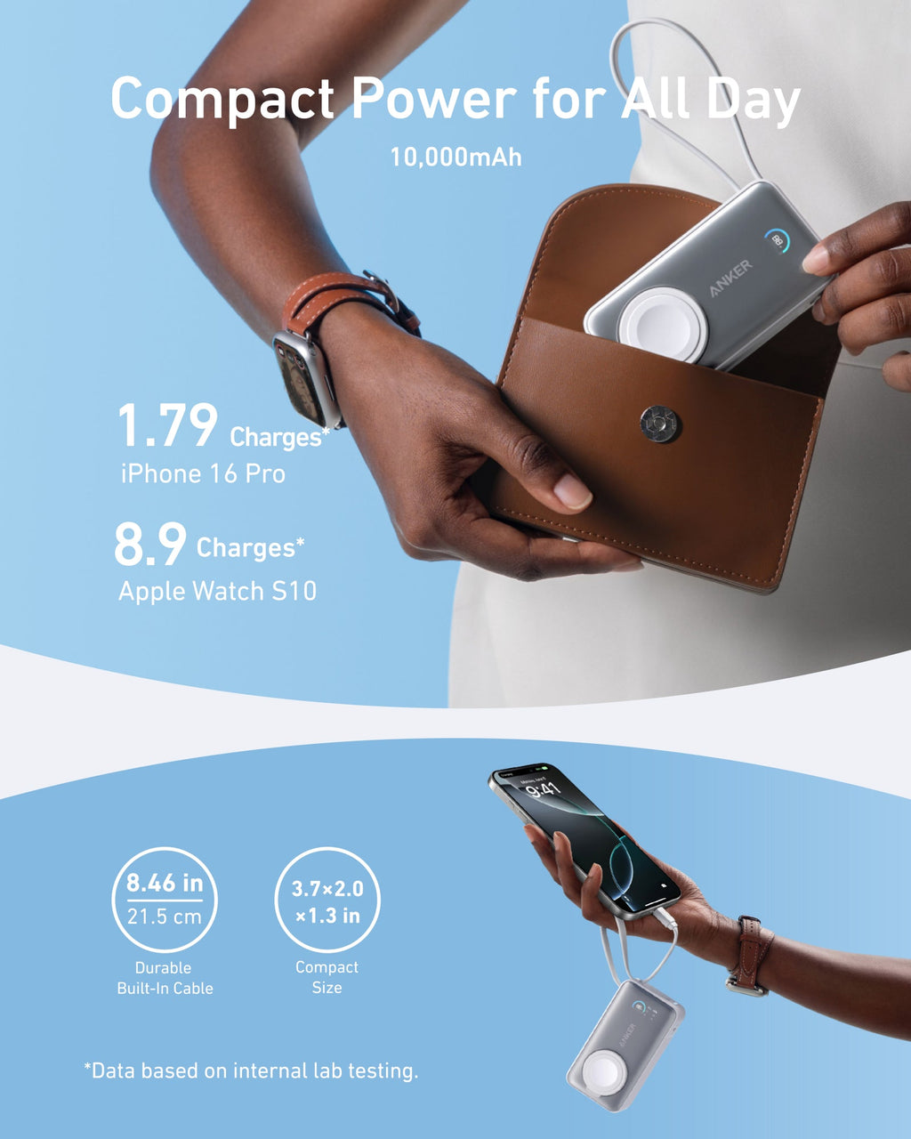 Anker MagGo Power Bank (10K, 35W, For Apple Watch) and Anker Nano Charger (35W, Built-In Retractable USB-C Cable)