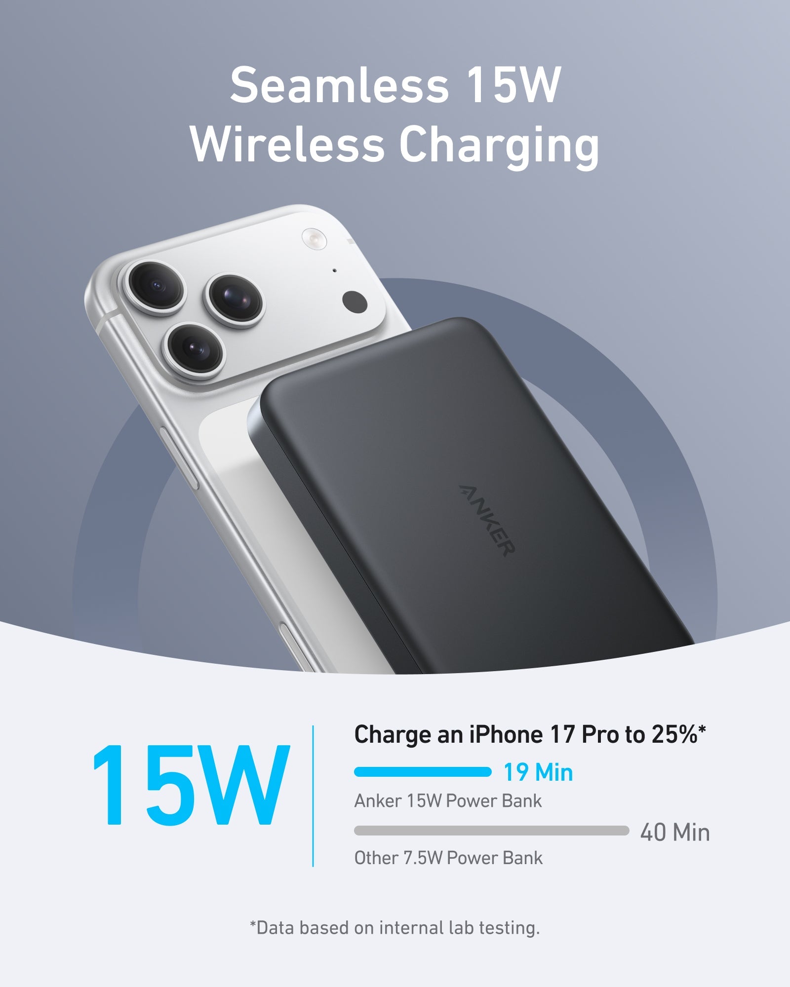 Bundle kit: Anker MagGo Power Bank (10K, Slim) and Anker Nano Power Bank (5K, MagGo, Slim)