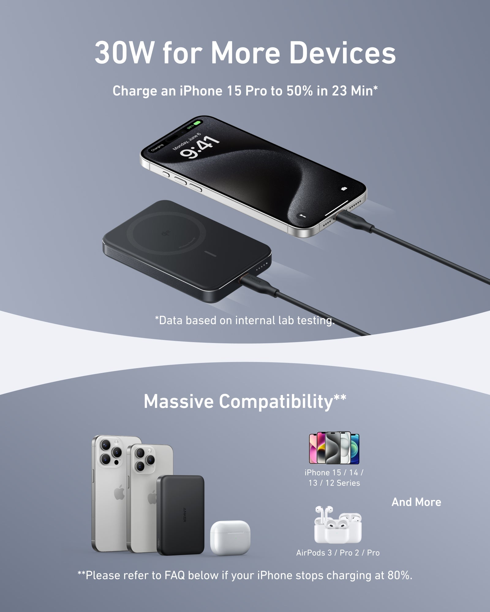 Bundle kit: Anker MagGo Power Bank (10K, Slim) | 2-Pack