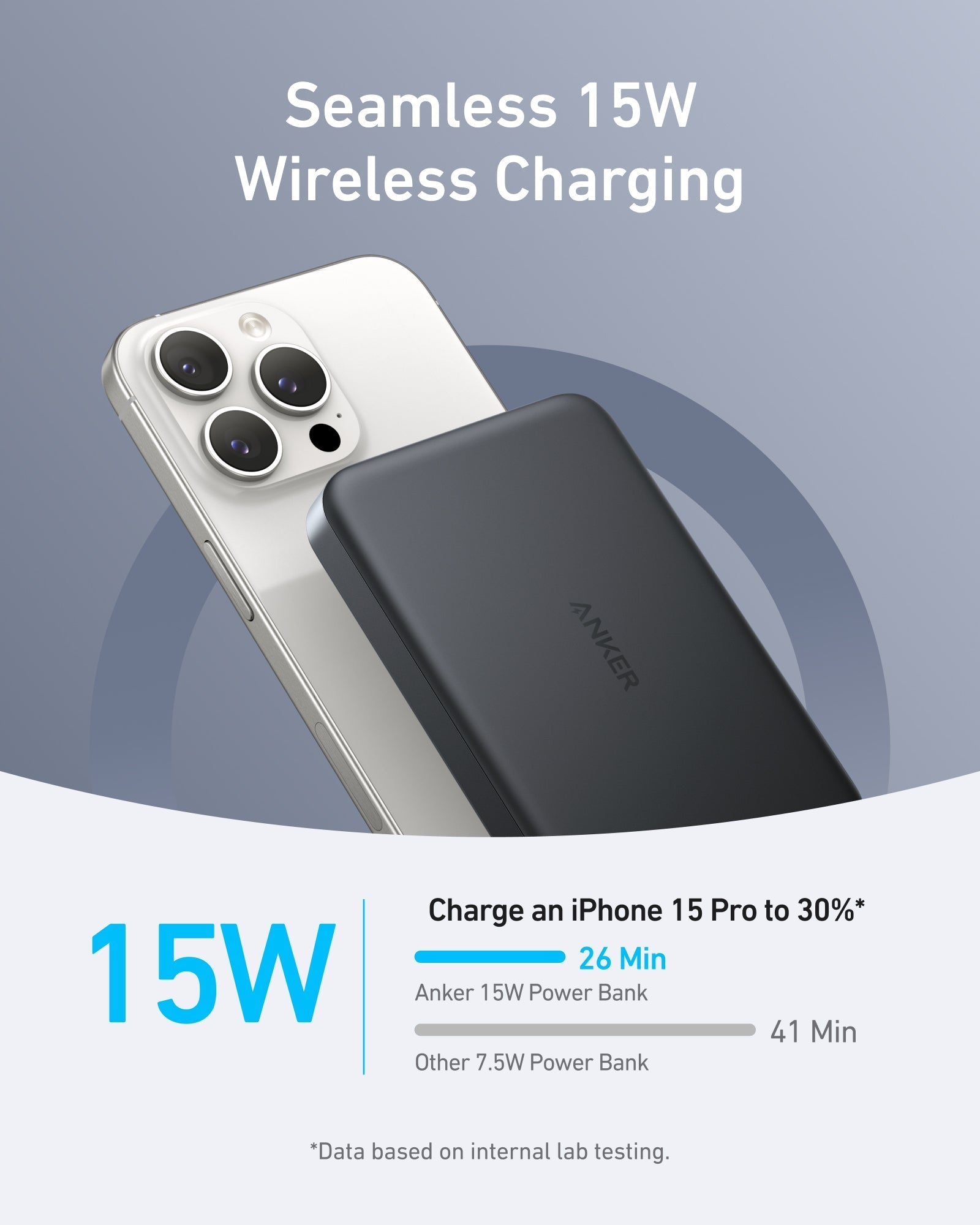 Bundle kit: Anker MagGo Power Bank (10K, Slim) | 2-Pack
