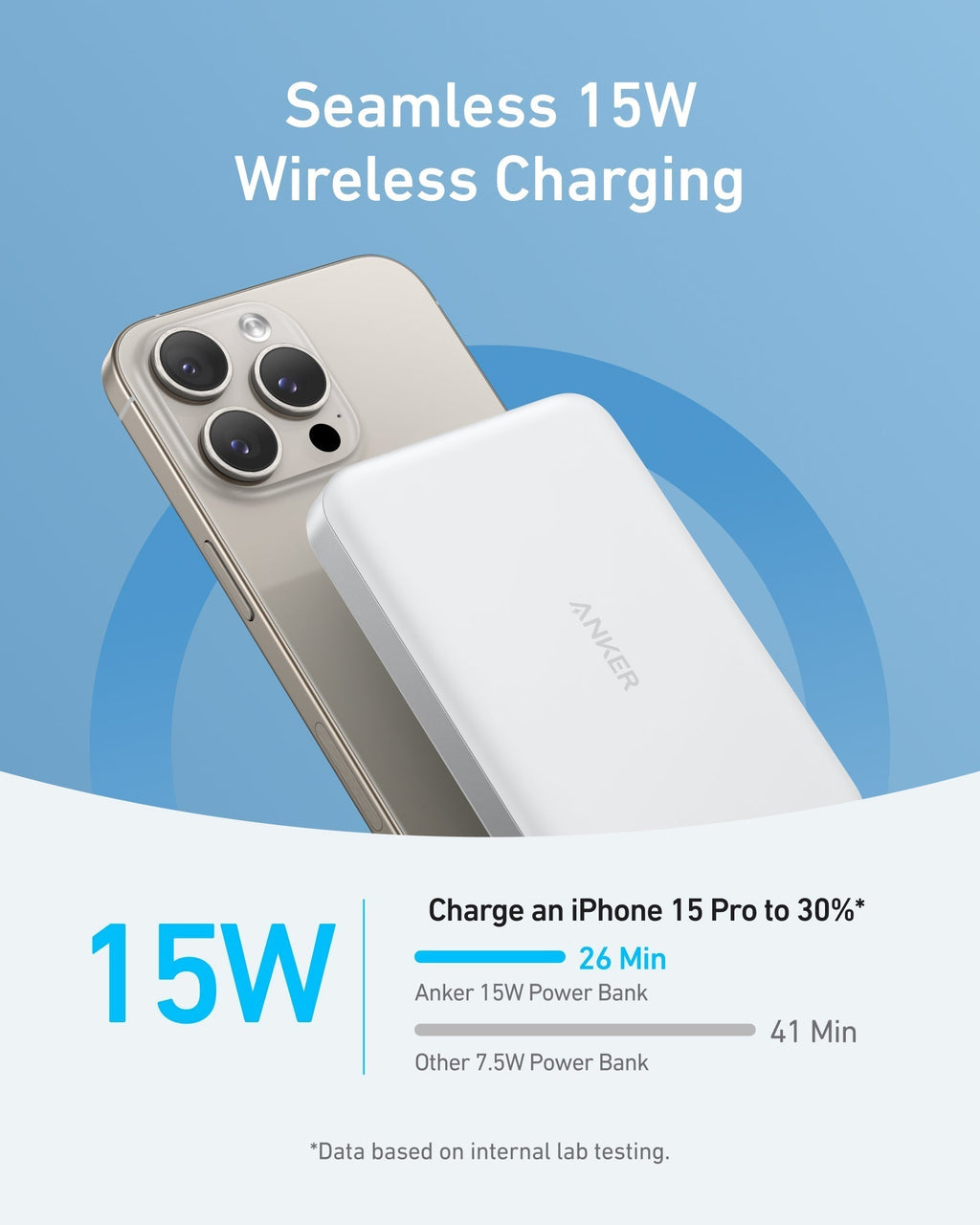 Anker MagGo Power Bank (10K, Slim) | 2-Pack