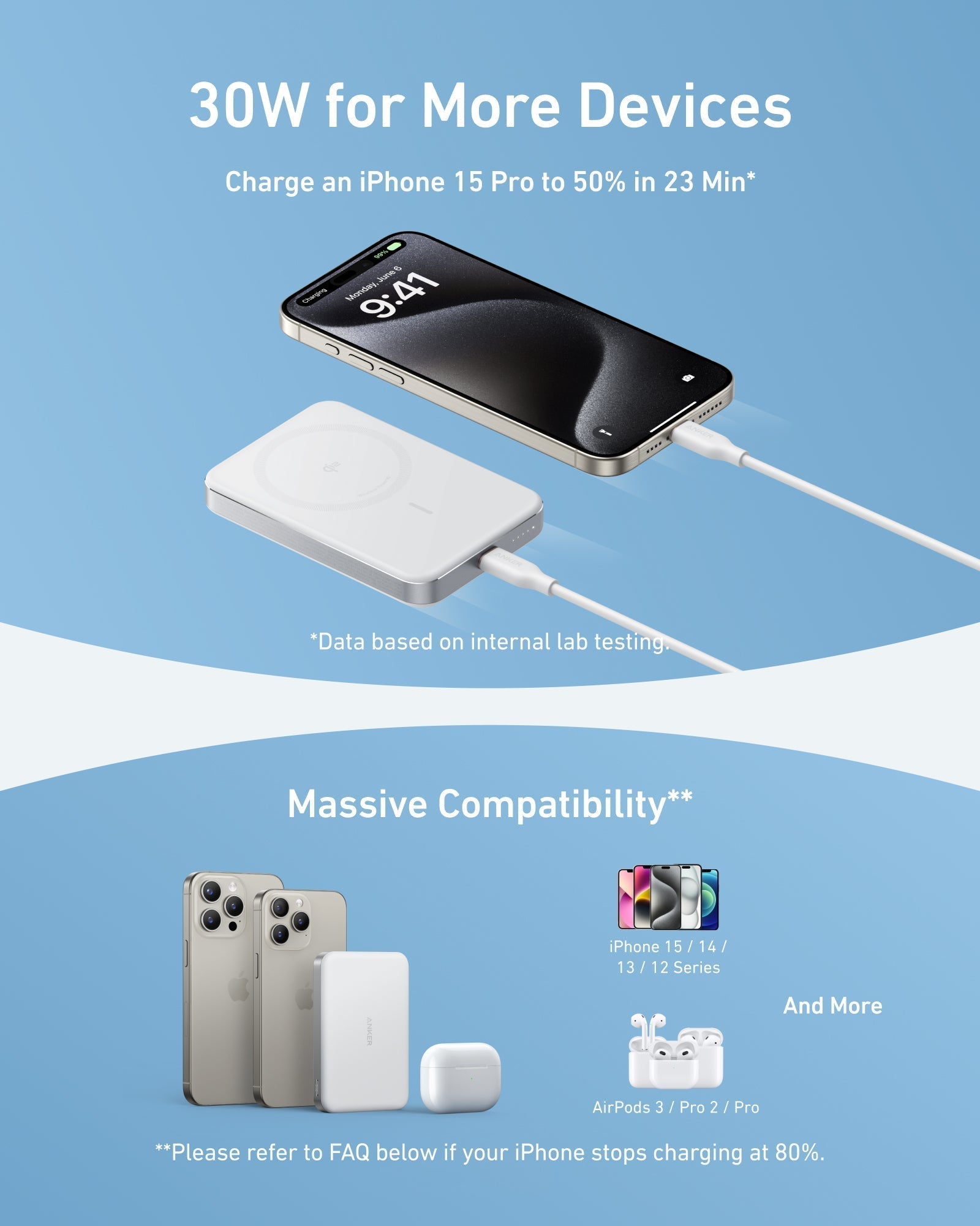 Anker MagGo Power Bank (10K, Slim) | 2-Pack