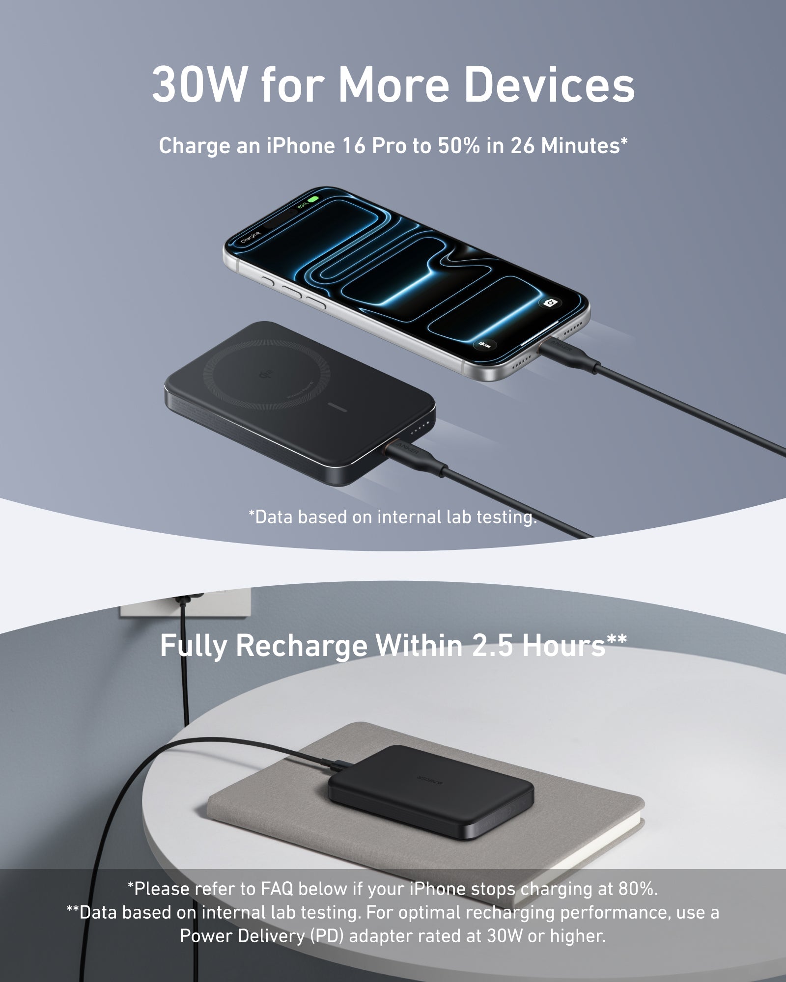 Bundle kit: Anker MagGo Power Bank (10K, Slim) and Anker Nano Power Bank (5K, MagGo, Slim)
