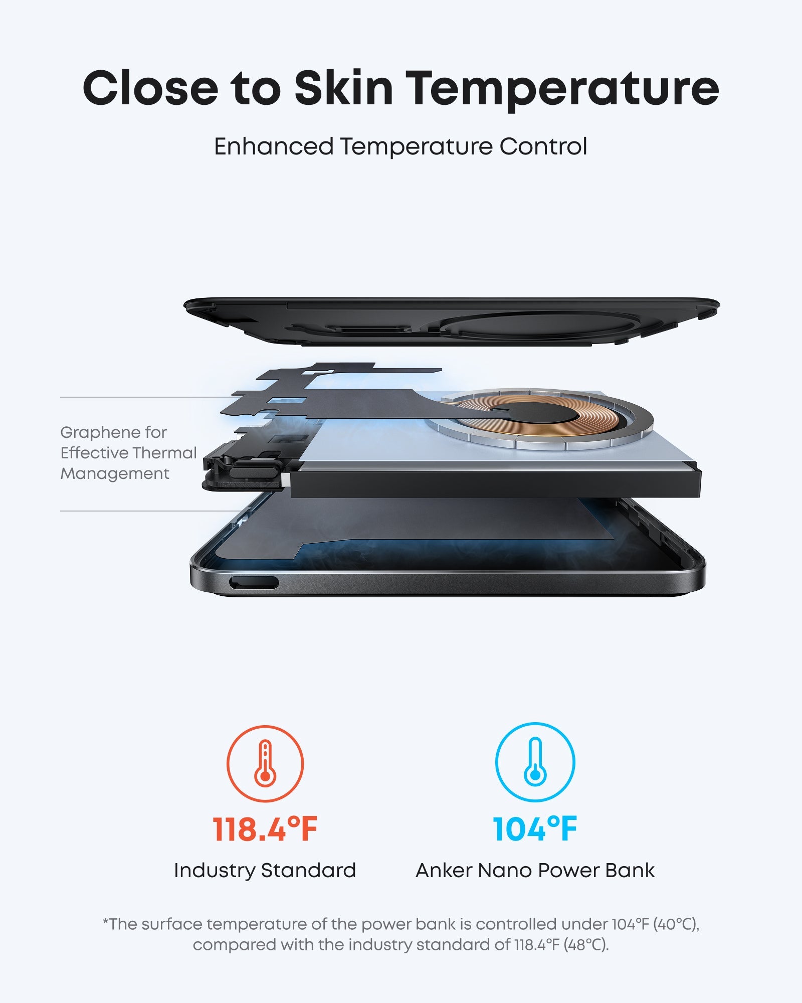 Bundle kit: Anker Nano Power Bank (5K, MagGo, Slim, 2-Pack)