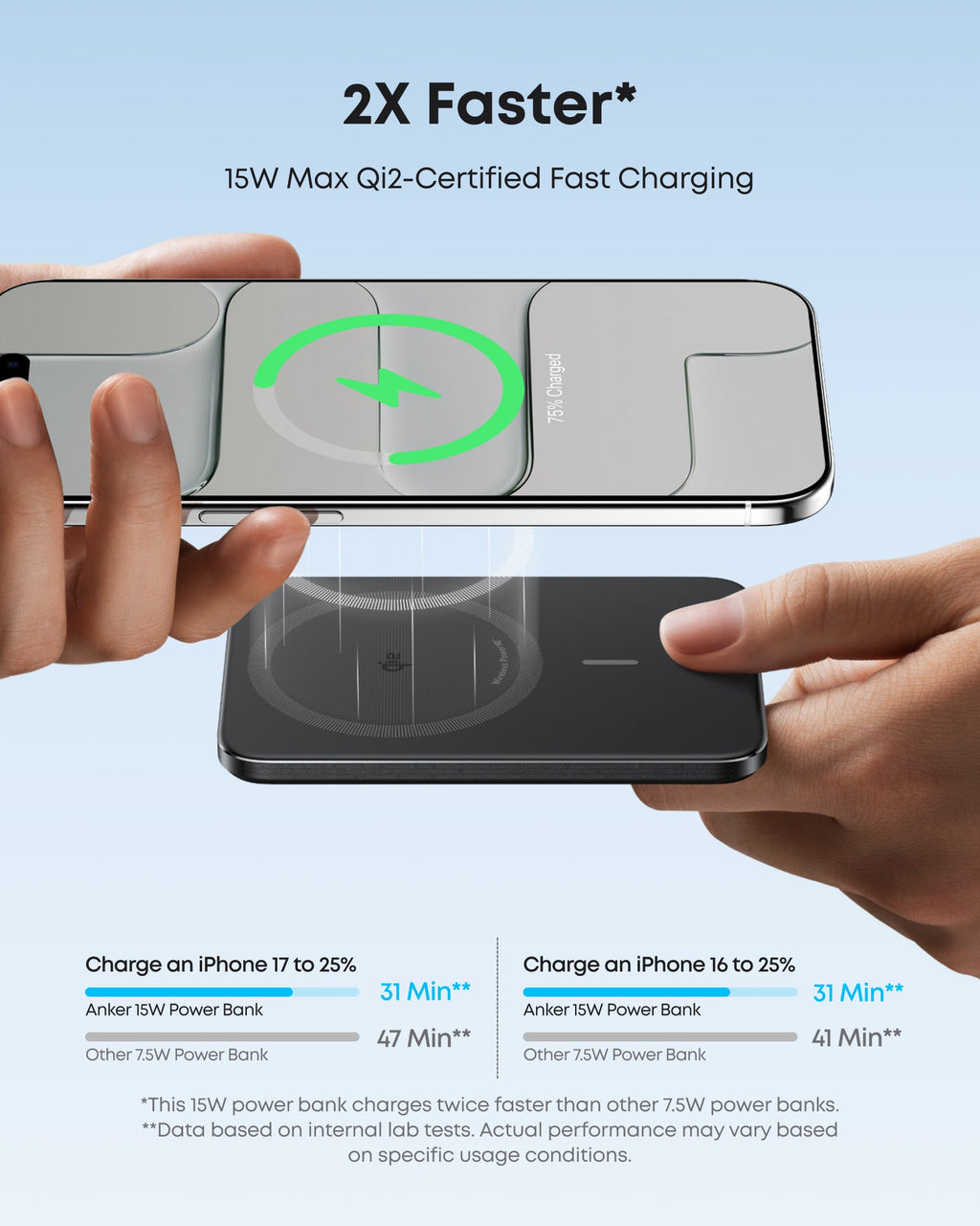 Bundle kit: Anker MagGo Power Bank (10K, Slim) and Anker Nano Power Bank (5K, MagGo, Slim)