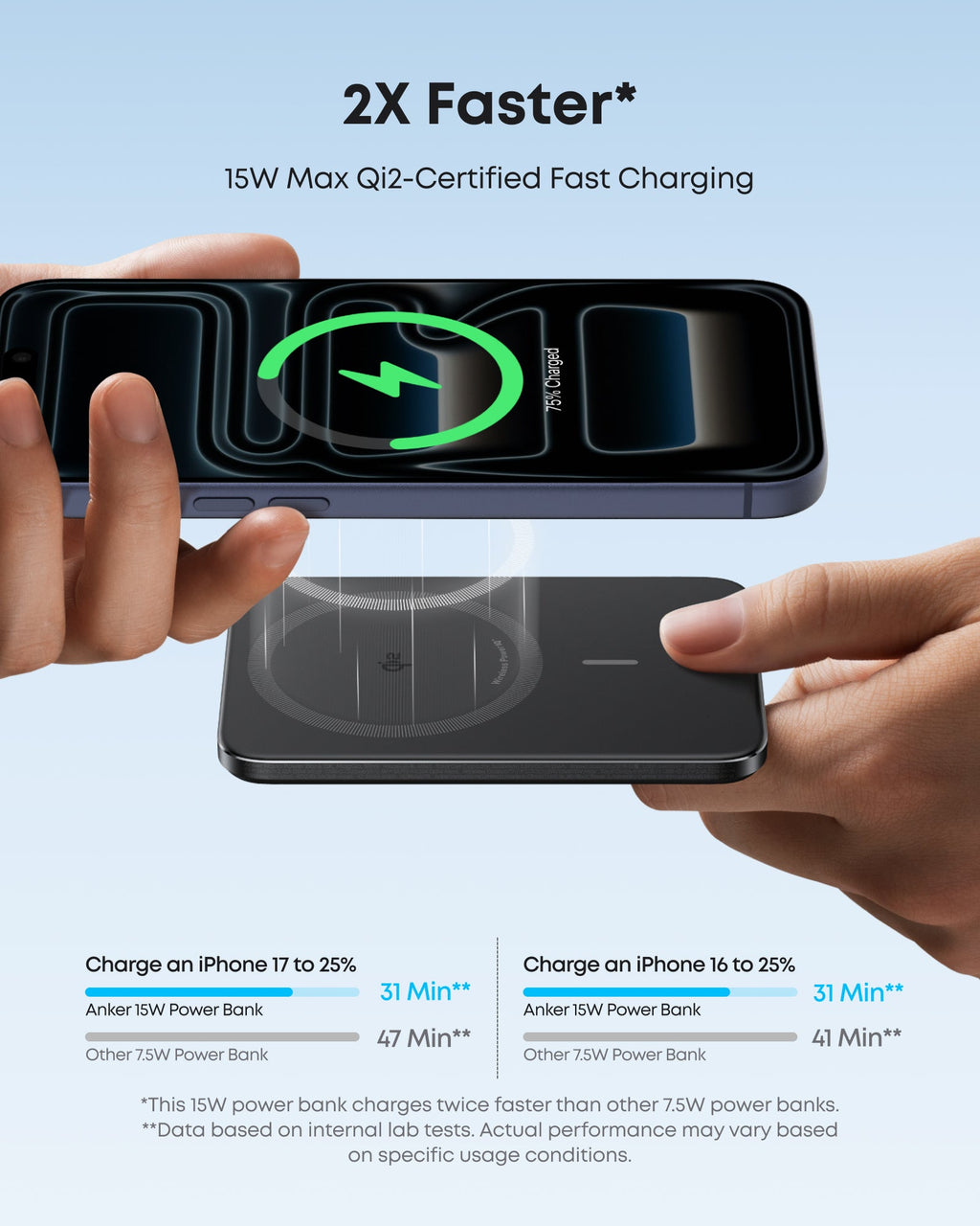 Bundle kit: Anker Nano Power Bank (5K, MagGo, Slim, 2-Pack)