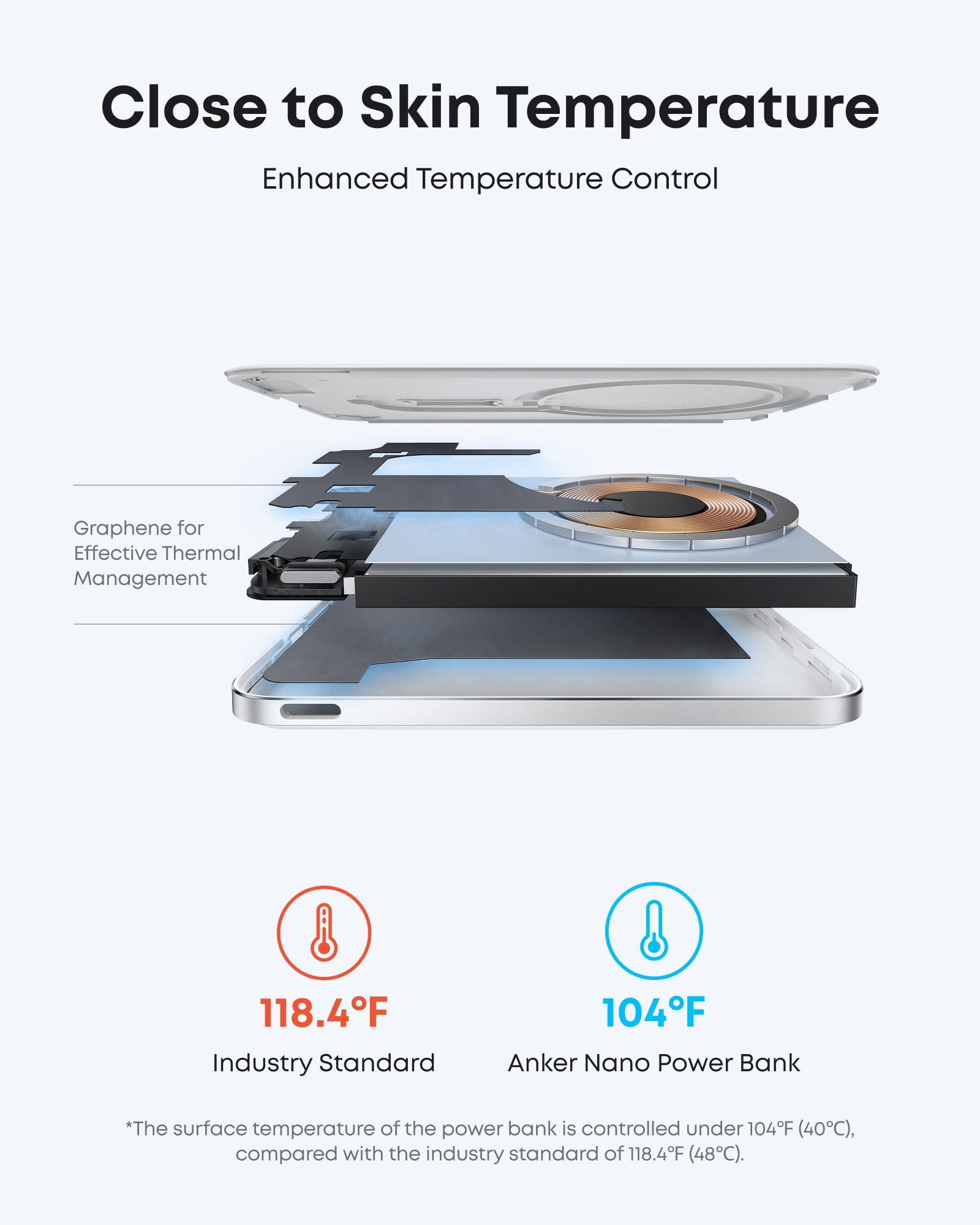Bundle kit: Anker Nano Power Bank (5K, MagGo, Slim, 2-Pack)