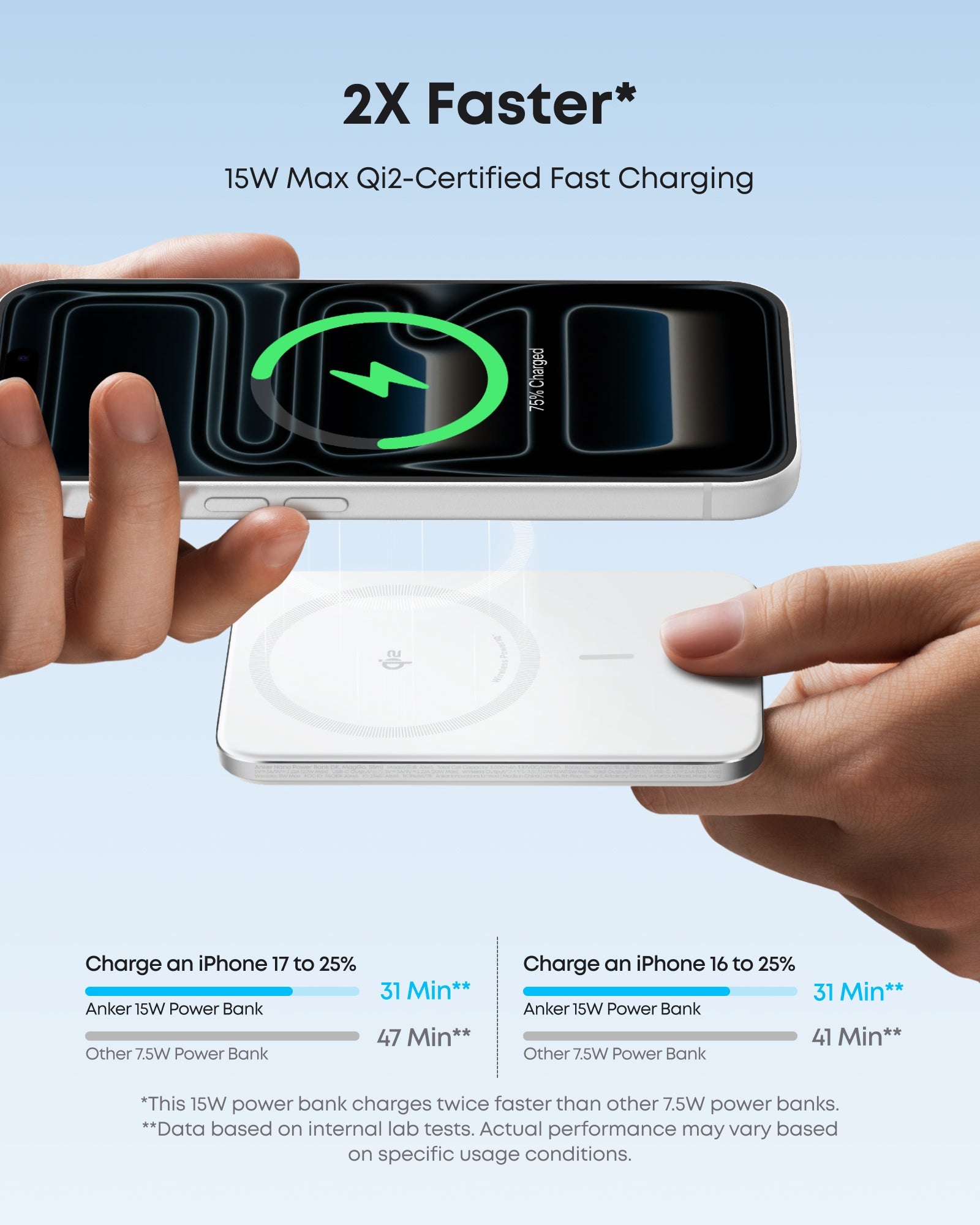 Bundle kit: Anker Nano Power Bank (5K, MagGo, Slim, 2-Pack)