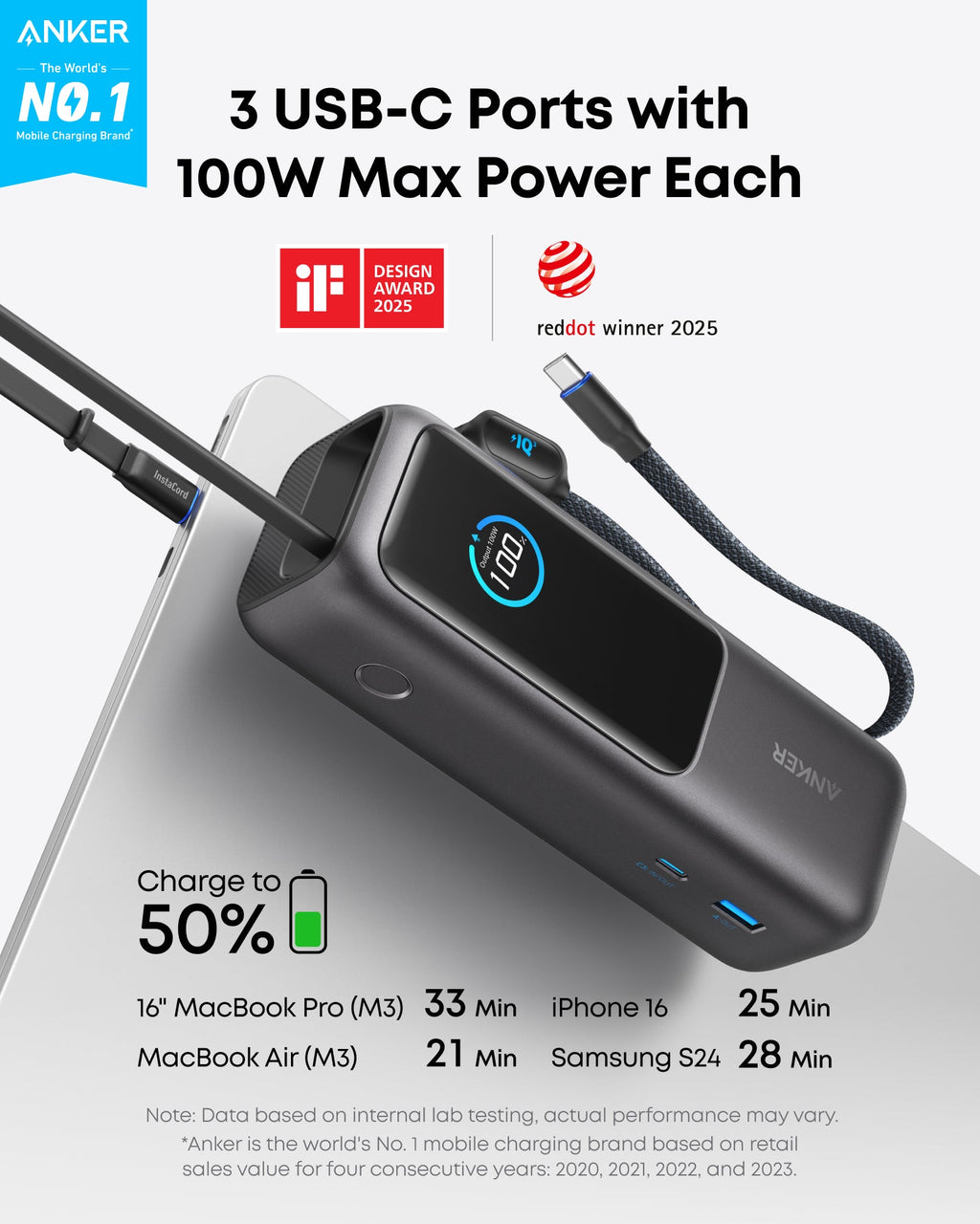 Bundle kit: Anker Laptop Power Bank (25K, 165W, Built-In and Retractable Cables) and Anker Laptop Charger (140W, 4-Port, PD 3.1) with USB-C Cable and Anker Nano Power Bank (10K, 45W, Built-In Retractable USB-C Cable)