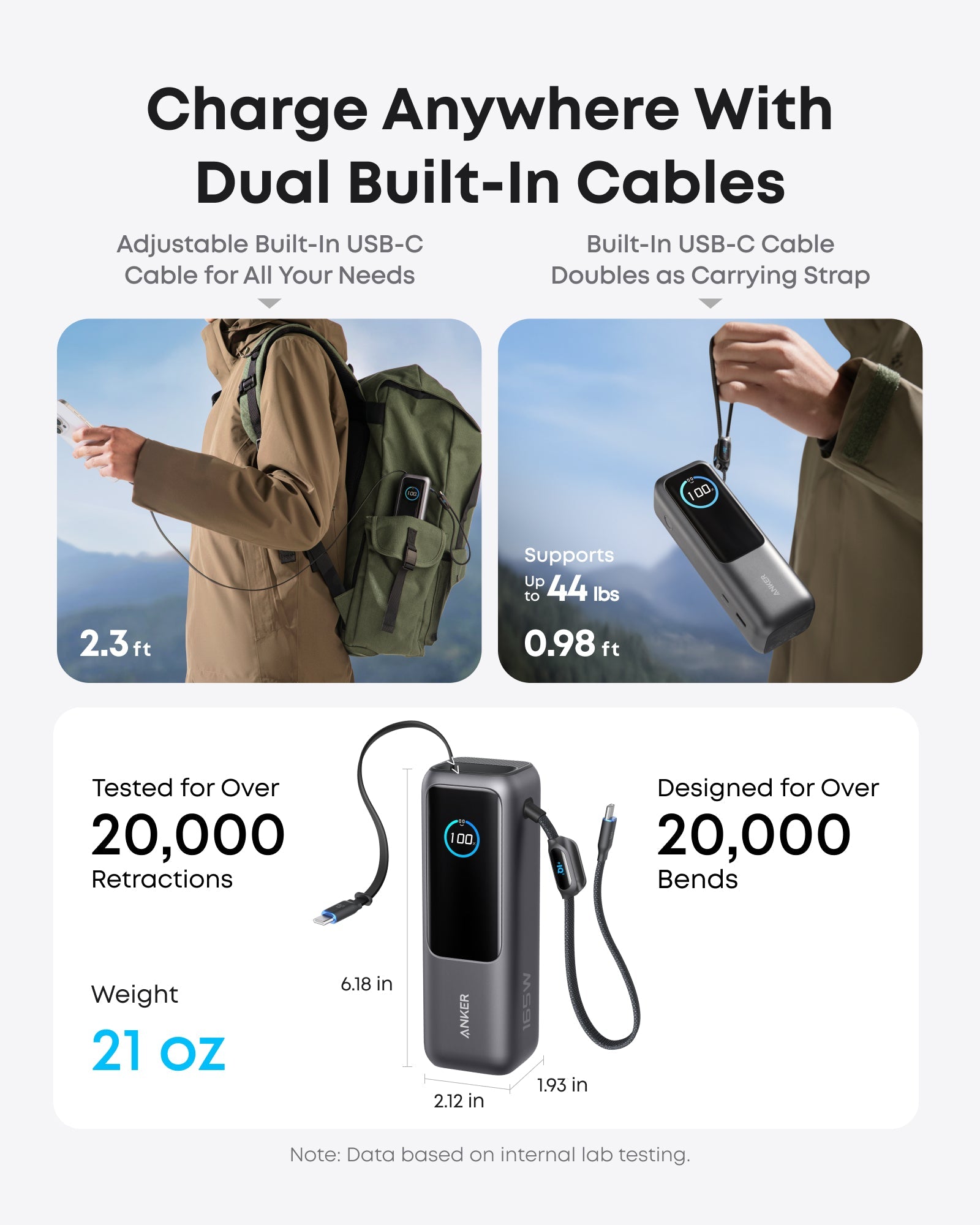 Bundle kit: Anker Laptop Power Bank (25K, 165W, Built-In and Retractable Cables) and Anker USB-C to USB-C Cable (6 ft, 240W, Upcycled-Braided)