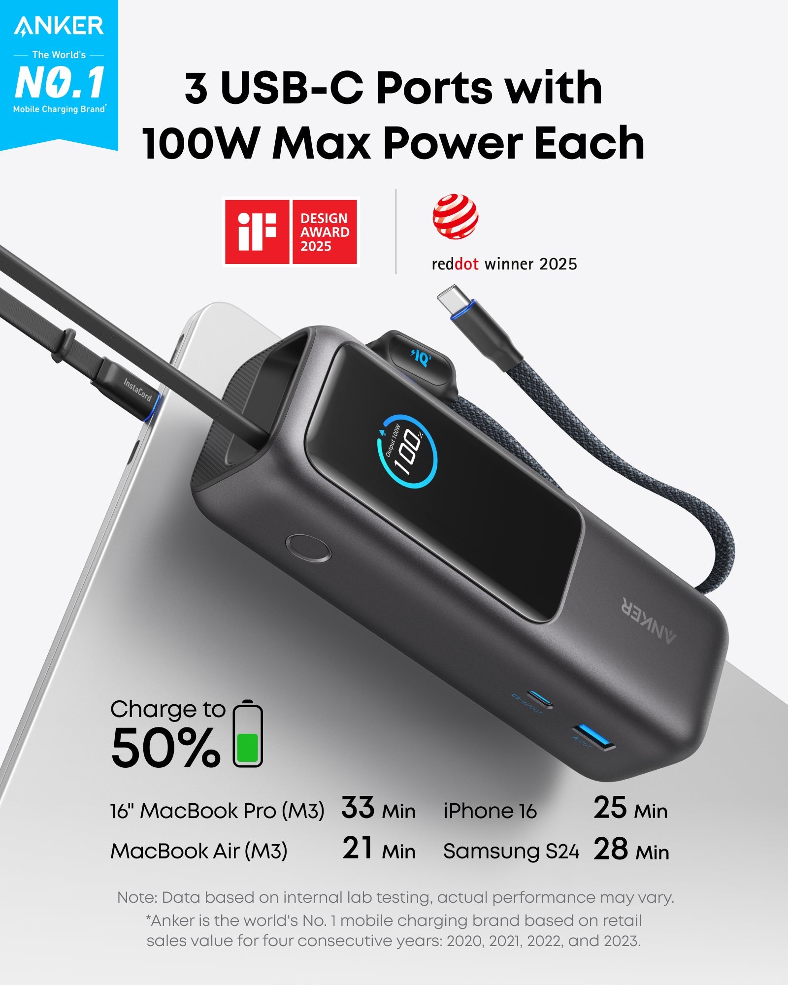 Bundle kit: Anker Laptop Power Bank and Anker Laptop Charger