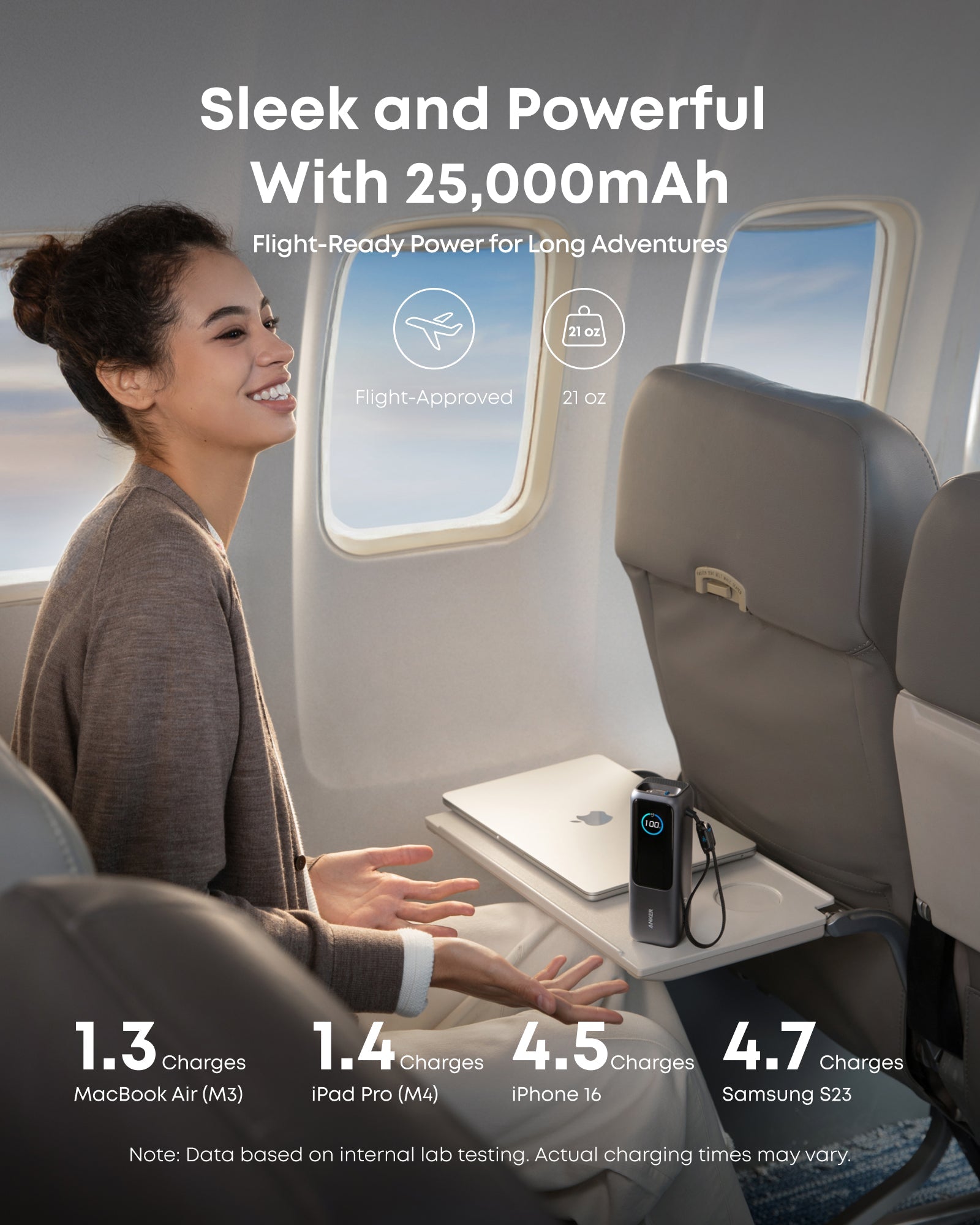 Bundle kit: Anker Laptop Power Bank and Anker Laptop Charger