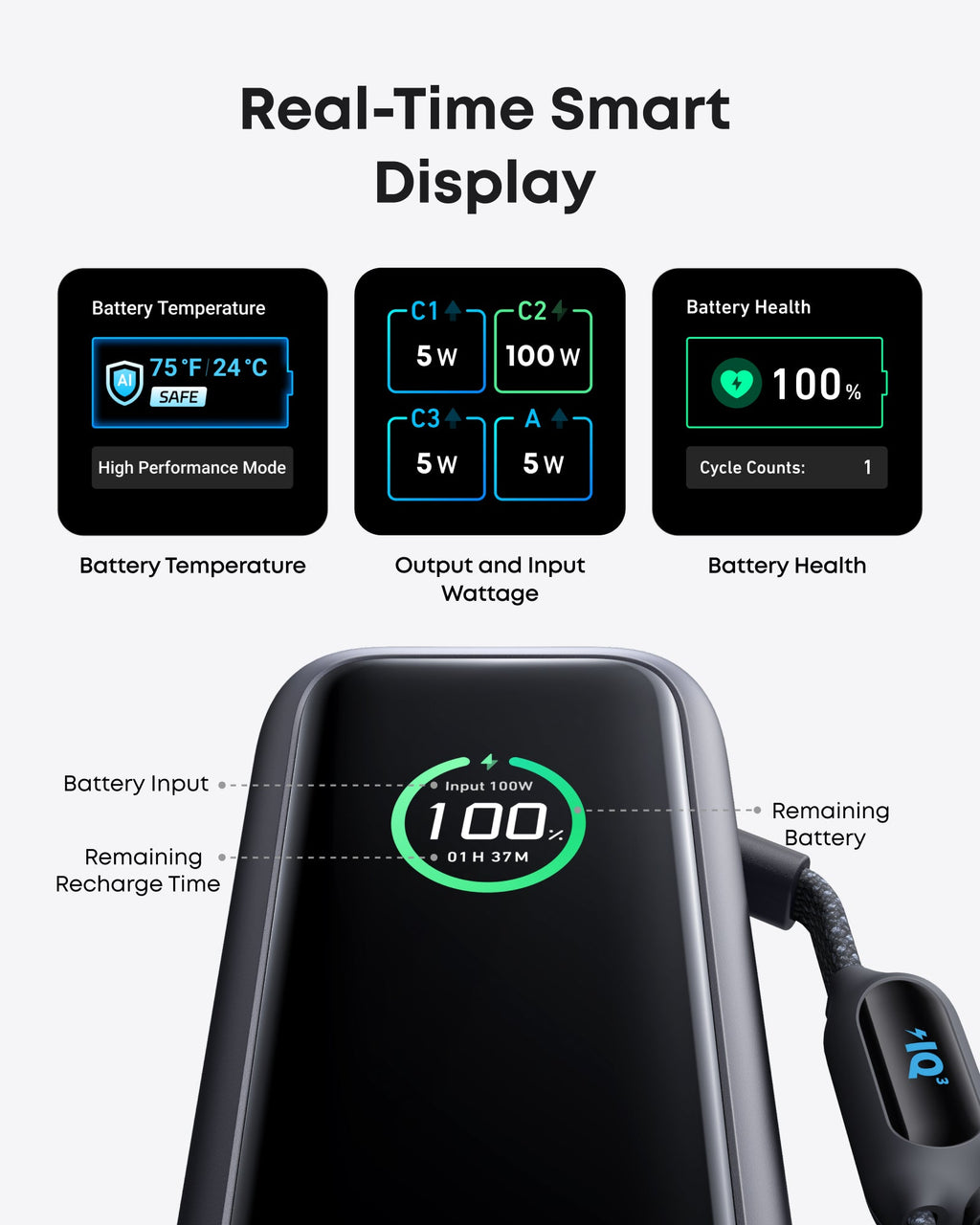 Bundle kit: Anker Laptop Power Bank (25K, 165W, Built-In and Retractable Cables) and Anker USB-C to USB-C Cable (6 ft, 240W, Upcycled-Braided)