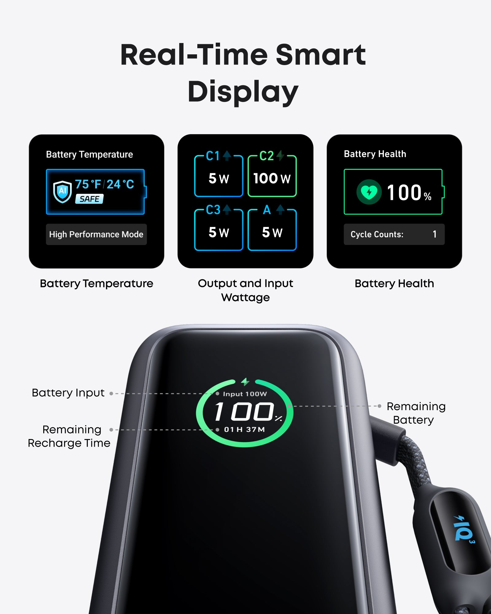 Bundle kit: Anker Laptop Power Bank (25K, 165W, Built-In and Retractable Cables) and Anker USB-C to USB-C Cable (6 ft, 240W, Upcycled-Braided)