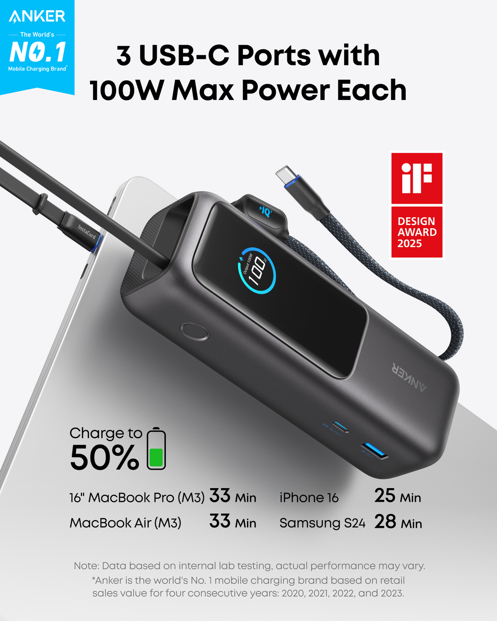 Bundle kit: Anker Laptop Power Bank (25K, 165W, Built-In and Retractable Cables) and Anker USB-C to USB-C Cable (6 ft, 240W, Upcycled-Braided)
