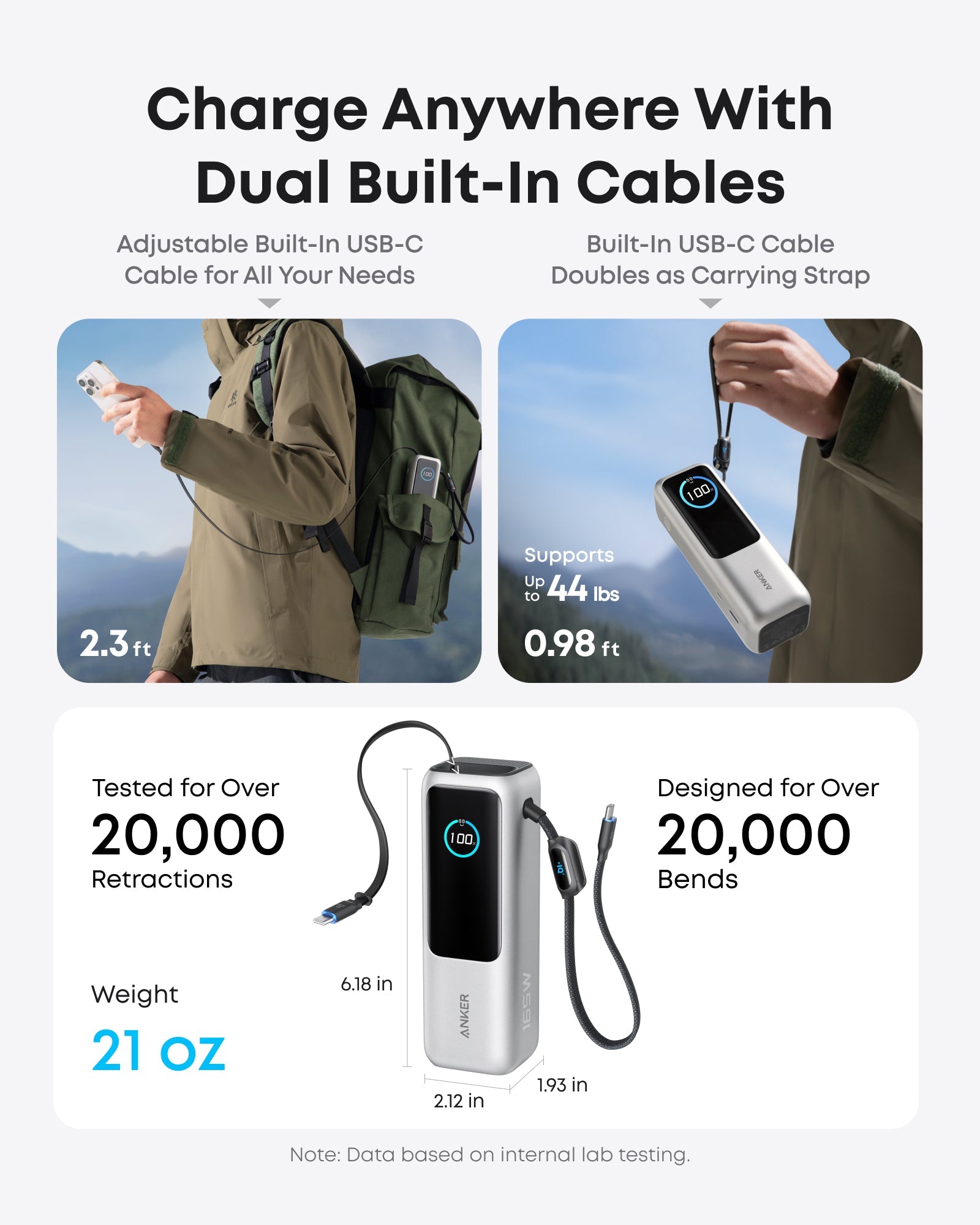 Bundle kit: Anker Laptop Power Bank (25K, 165W, Built-In and Retractable Cables) and Anker USB-C to USB-C Cable (6 ft, 240W, Upcycled-Braided)